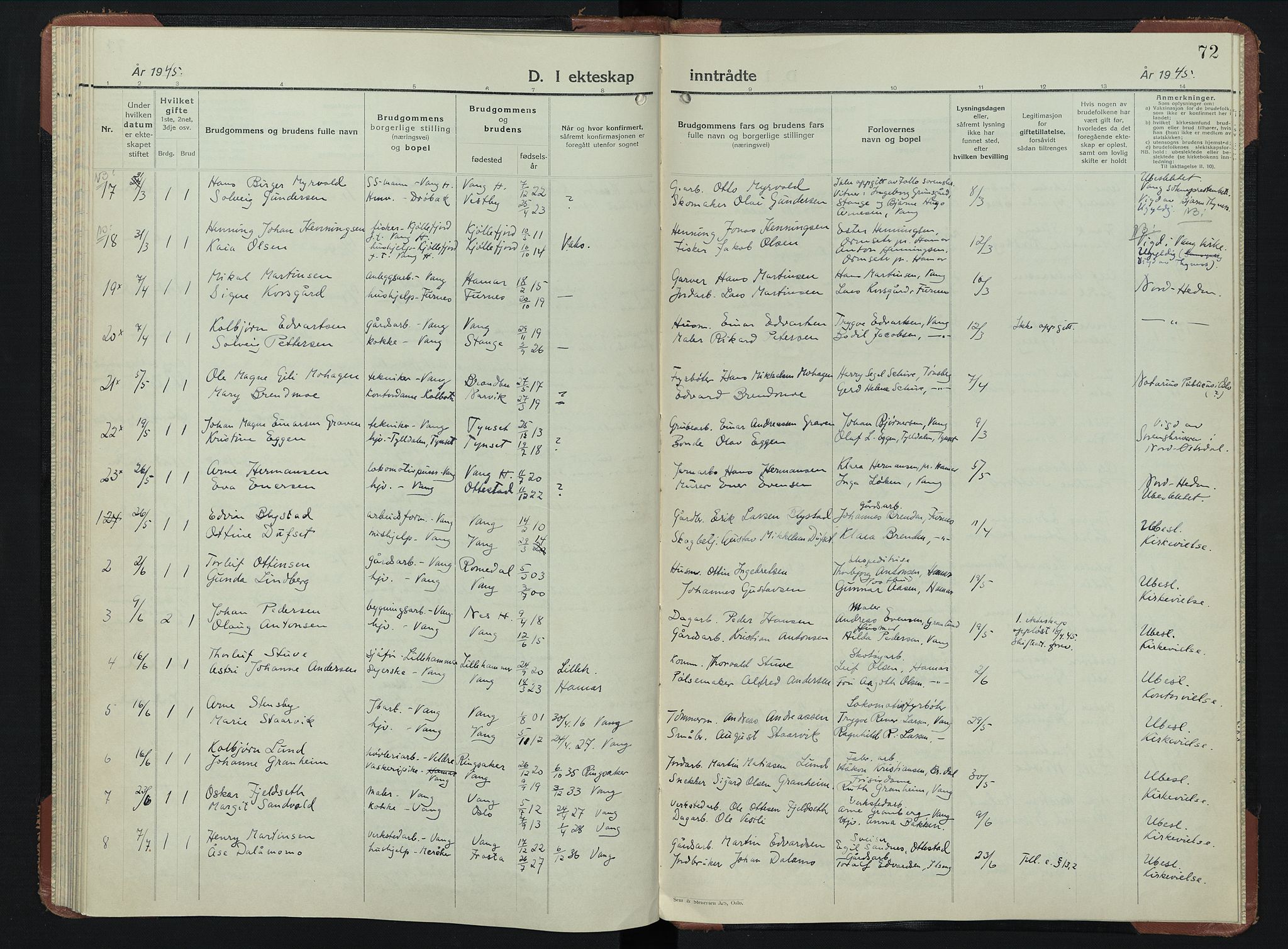 Vang prestekontor, Hedmark, AV/SAH-PREST-008/H/Ha/Hab/L0019: Parish register (copy) no. 19, 1940-1953, p. 72