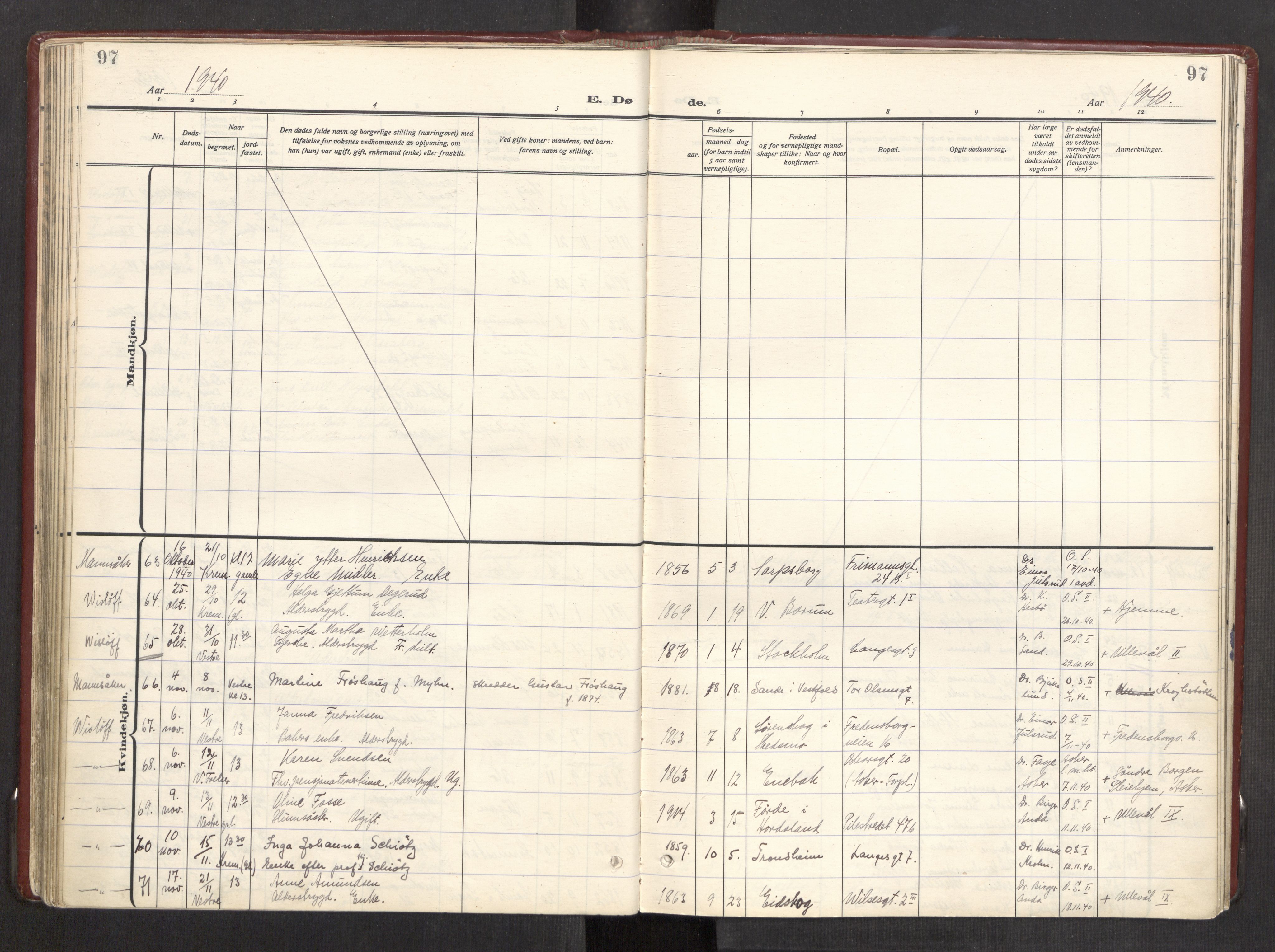 Trefoldighet prestekontor Kirkebøker, SAO/A-10882/F/Fd/L0006: Parish register (official) no. IV 6, 1929-1957, p. 97