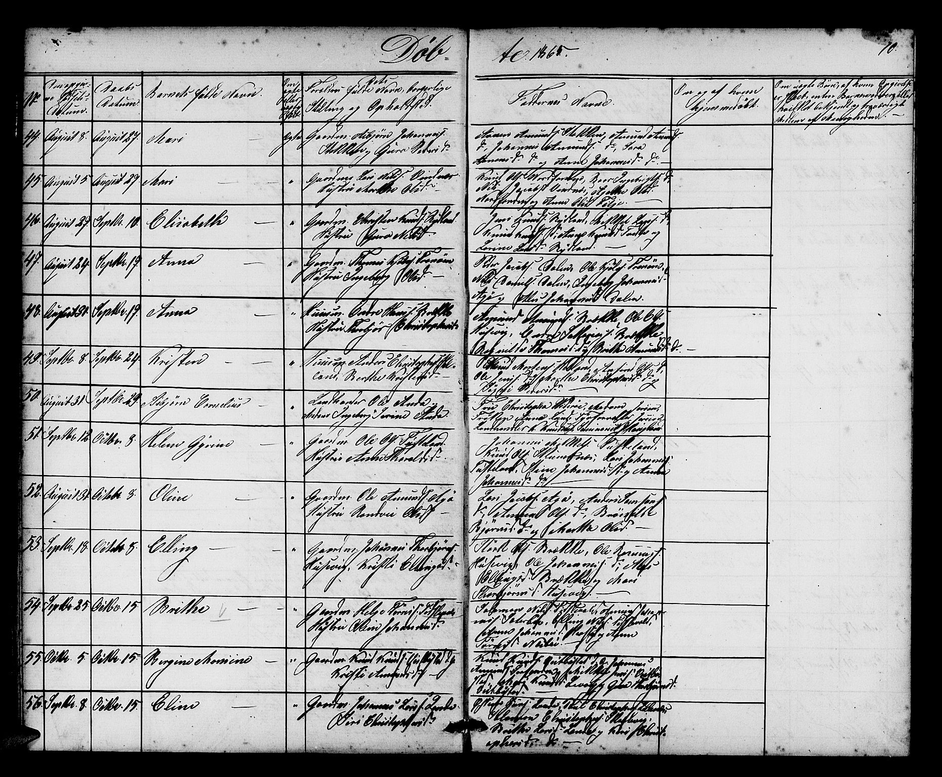 Fitjar sokneprestembete, AV/SAB-A-99926: Parish register (copy) no. A 1, 1864-1886, p. 10