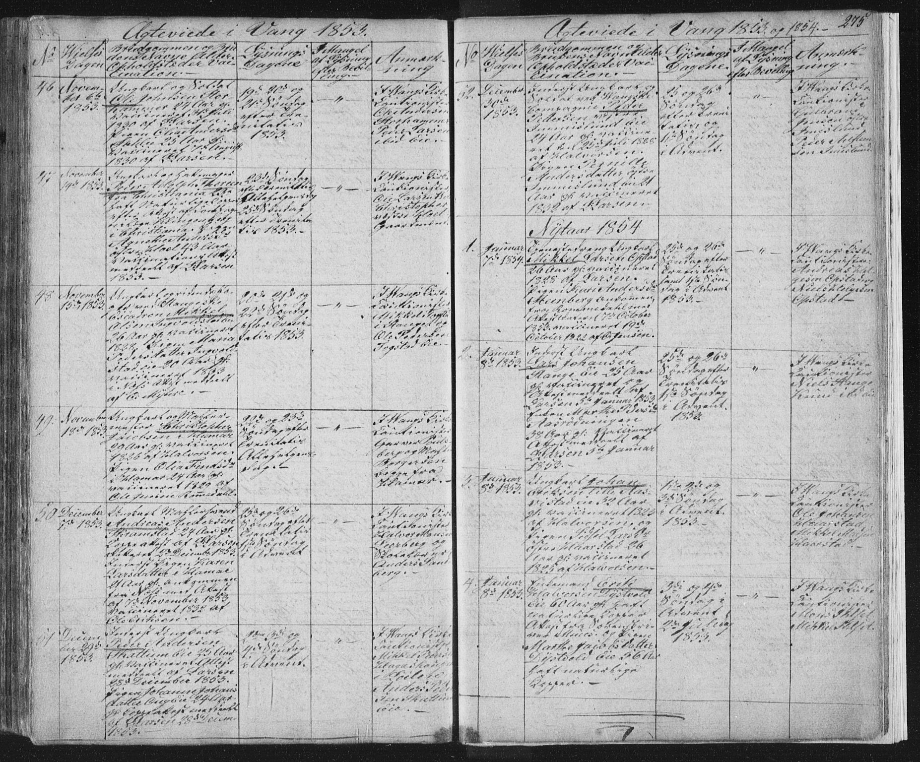 Vang prestekontor, Hedmark, SAH/PREST-008/H/Ha/Hab/L0008: Parish register (copy) no. 8, 1832-1854, p. 275