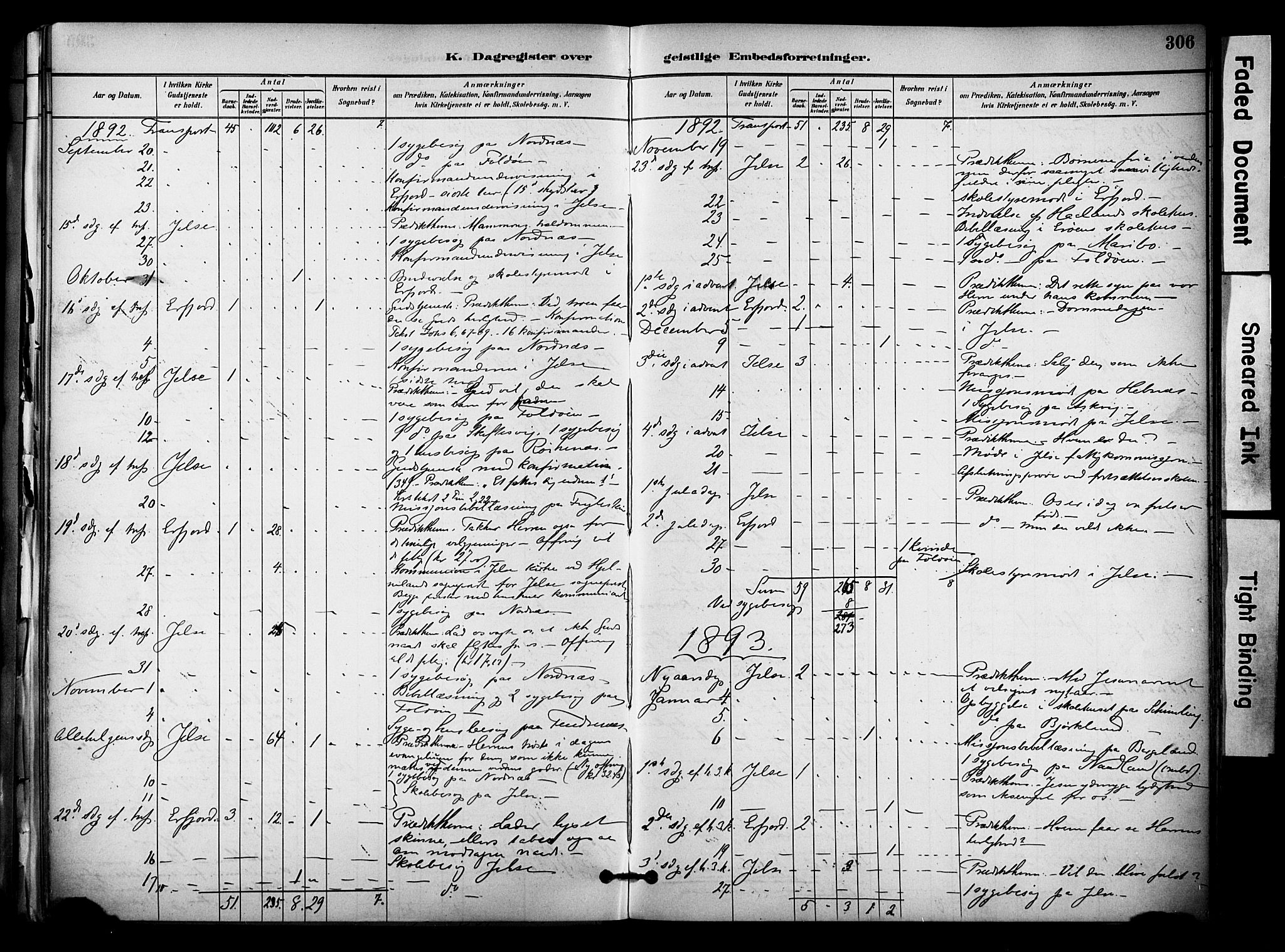 Jelsa sokneprestkontor, AV/SAST-A-101842/01/IV: Parish register (official) no. A 10, 1884-1906, p. 306