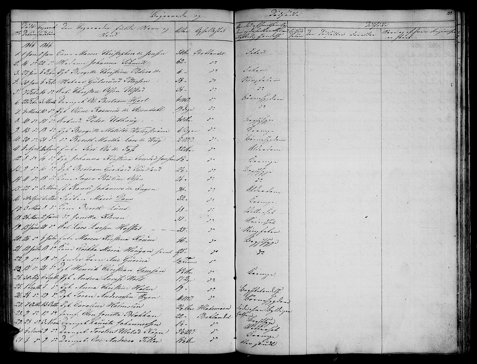 Ministerialprotokoller, klokkerbøker og fødselsregistre - Sør-Trøndelag, SAT/A-1456/604/L0182: Parish register (official) no. 604A03, 1818-1850, p. 139
