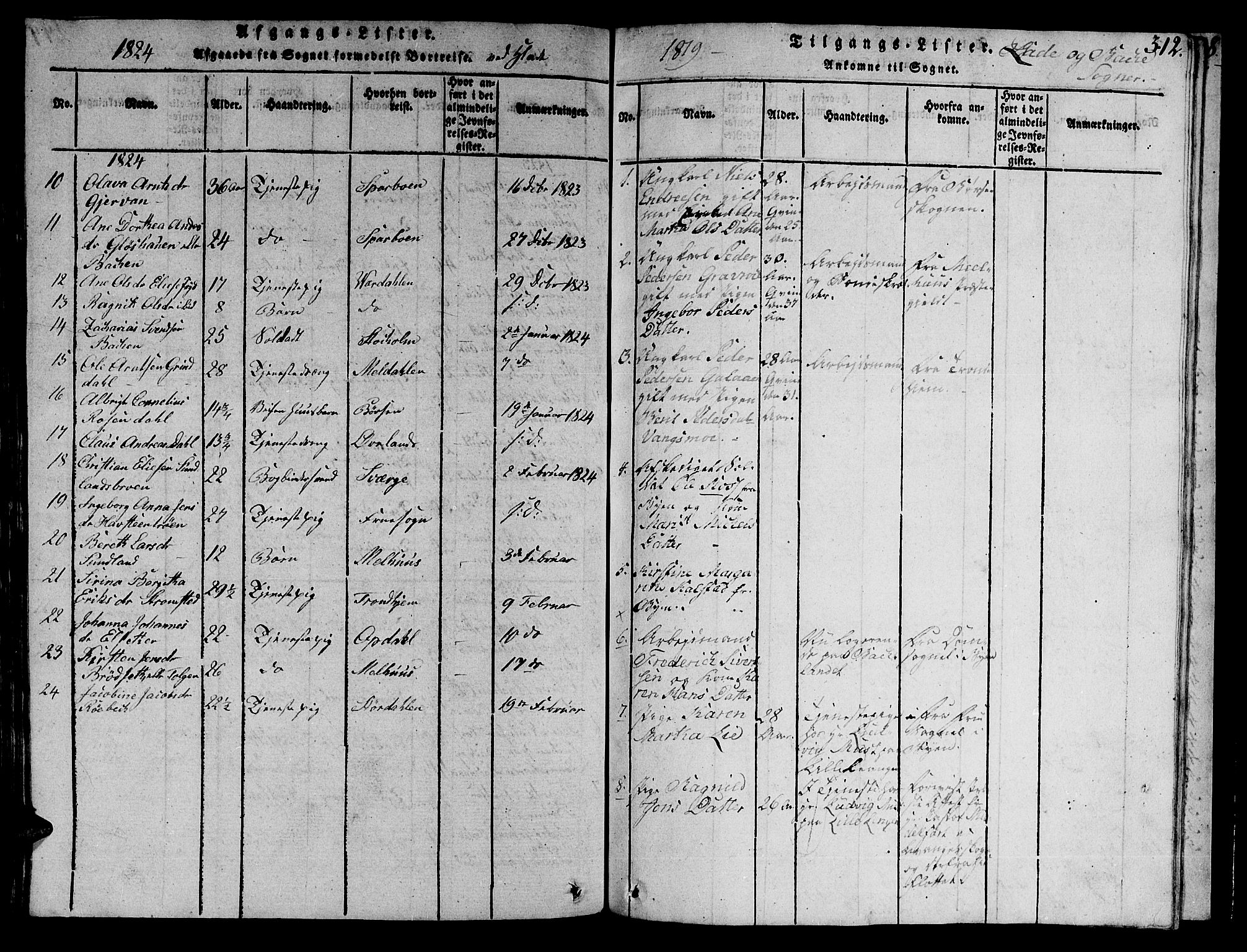 Ministerialprotokoller, klokkerbøker og fødselsregistre - Sør-Trøndelag, SAT/A-1456/606/L0307: Parish register (copy) no. 606C03, 1817-1824, p. 312