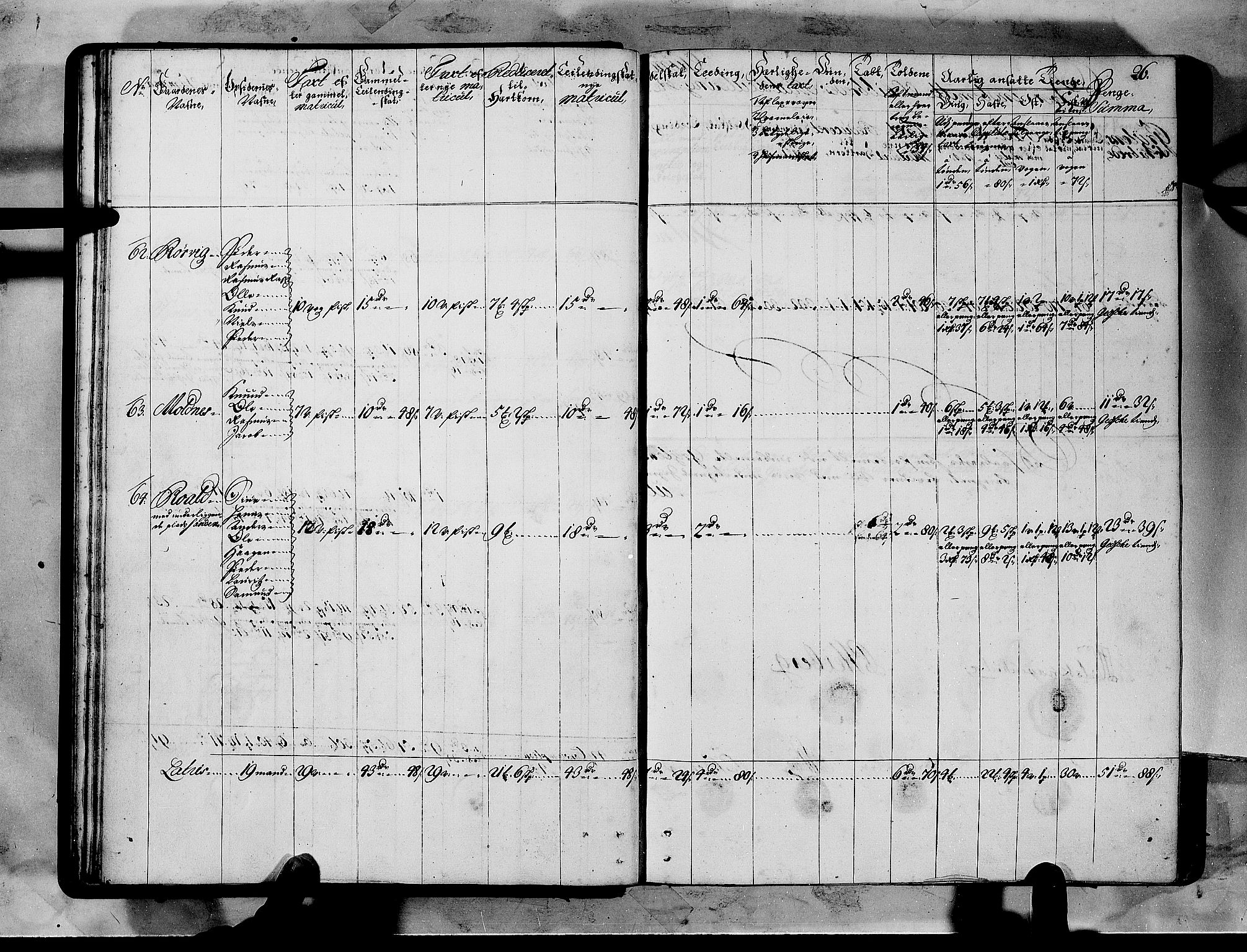 Rentekammeret inntil 1814, Realistisk ordnet avdeling, AV/RA-EA-4070/N/Nb/Nbf/L0151: Sunnmøre matrikkelprotokoll, 1724, p. 28