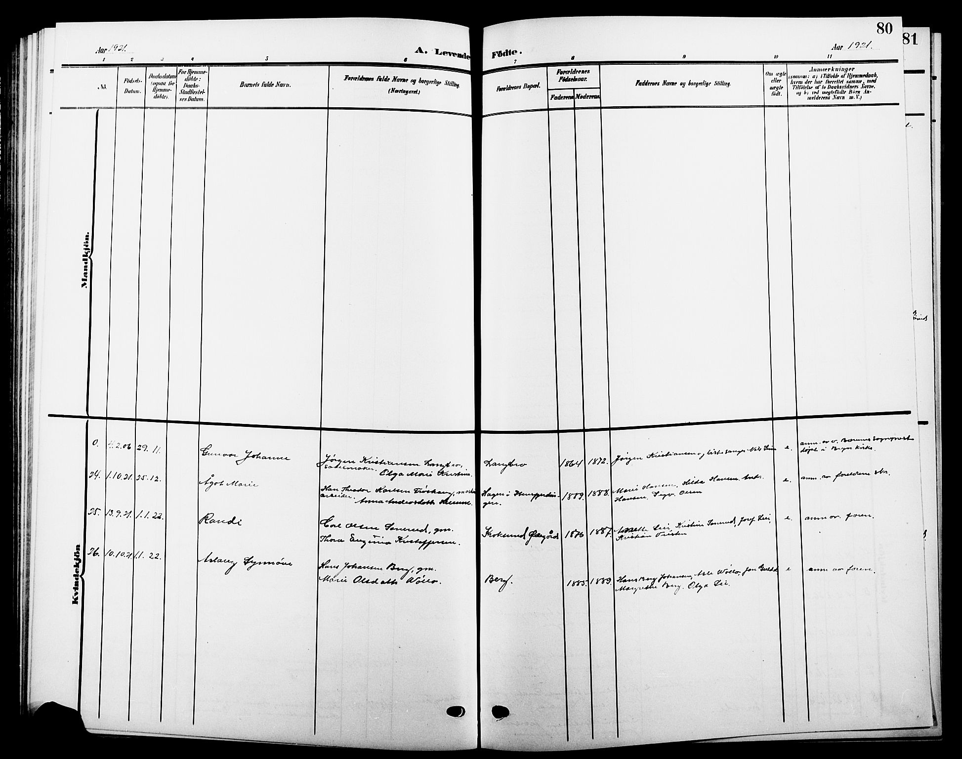 Hole kirkebøker, AV/SAKO-A-228/G/Ga/L0004: Parish register (copy) no. I 4, 1905-1924, p. 80