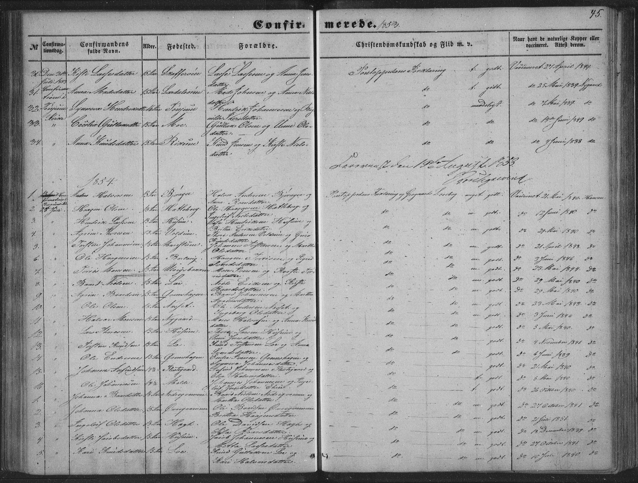 Lærdal sokneprestembete, SAB/A-81201: Parish register (official) no. A 13, 1847-1864, p. 45