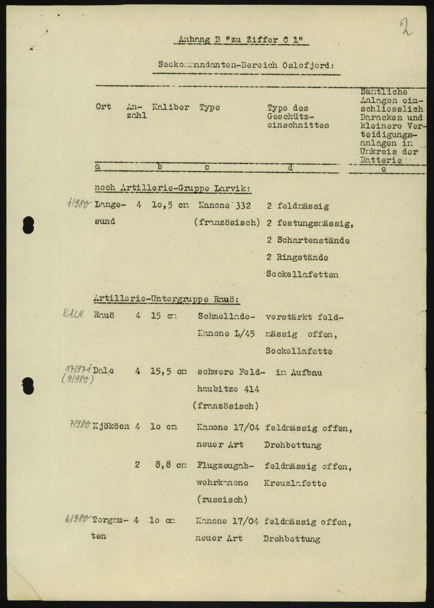 Forsvaret, Generalinspektør og sjefen for Kystartilleriet, AV/RA-RAFA-2045/F/Fa/L0016: Tyske oversiktskarter over festningsanlegg, 1940-1945, p. 137