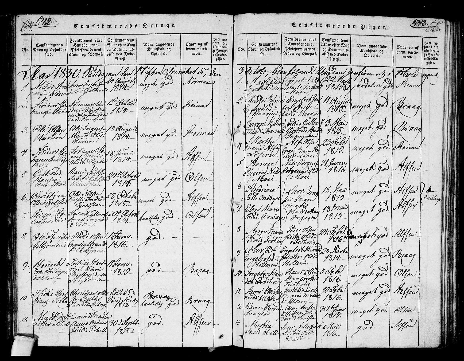 Hole kirkebøker, SAKO/A-228/G/Ga/L0001: Parish register (copy) no. I 1, 1814-1842, p. 542-543