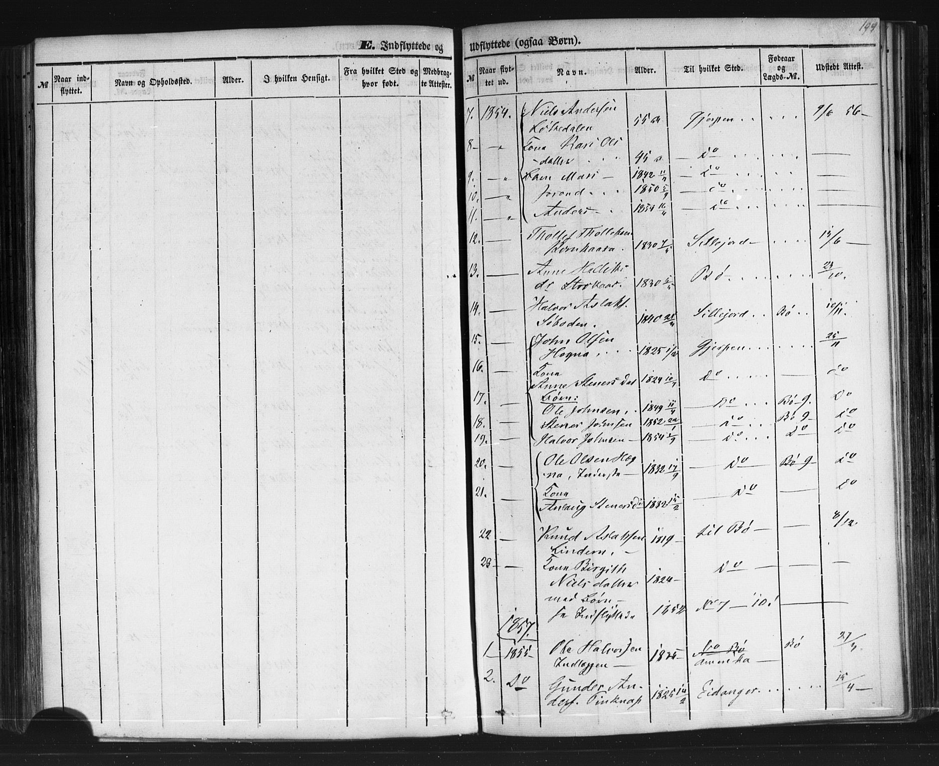 Sauherad kirkebøker, SAKO/A-298/F/Fb/L0001: Parish register (official) no. II 1, 1851-1877, p. 194