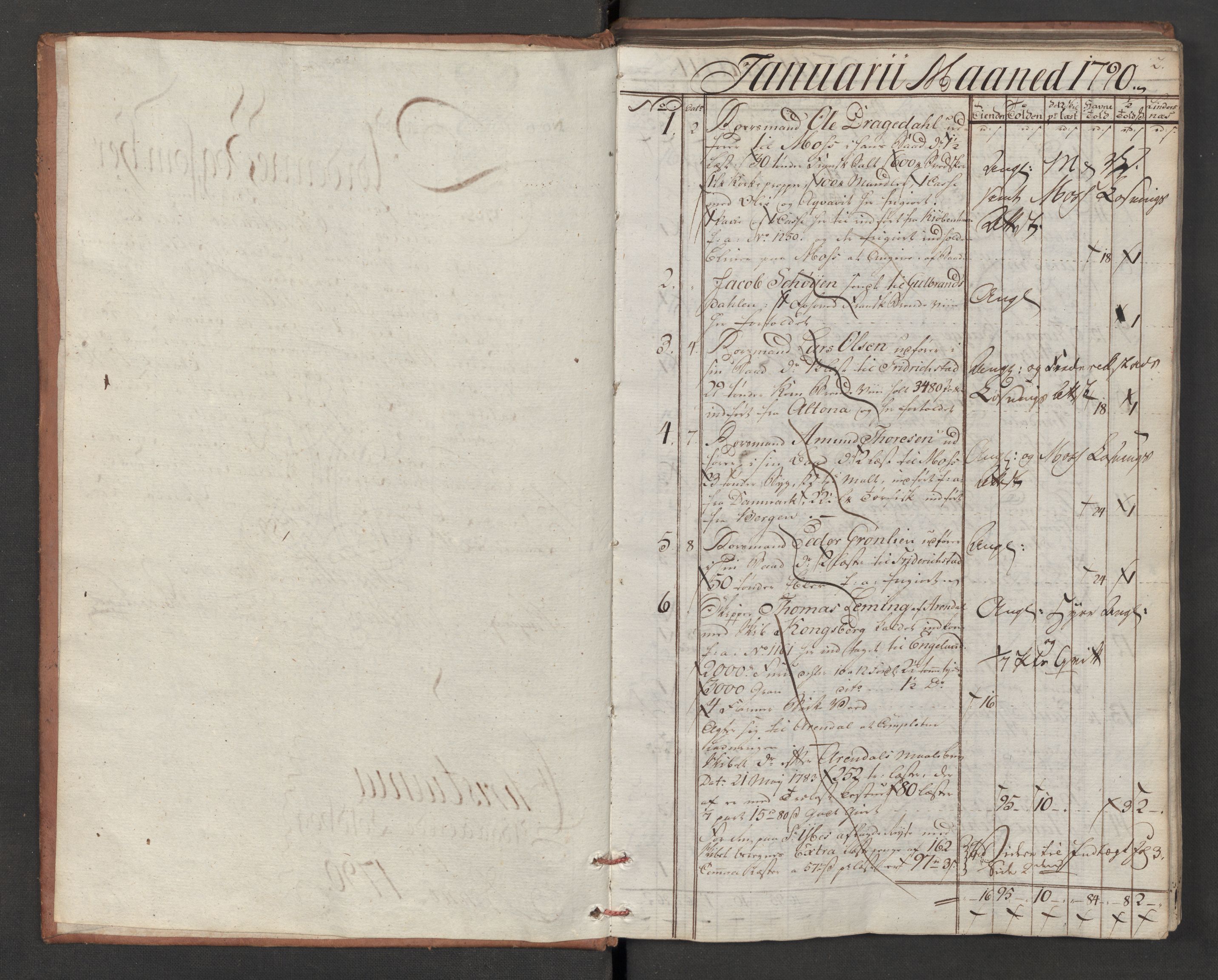 Generaltollkammeret, tollregnskaper, RA/EA-5490/R06/L0180/0001: Tollregnskaper Kristiania / Utgående tollbok, 1790, p. 1b-2a