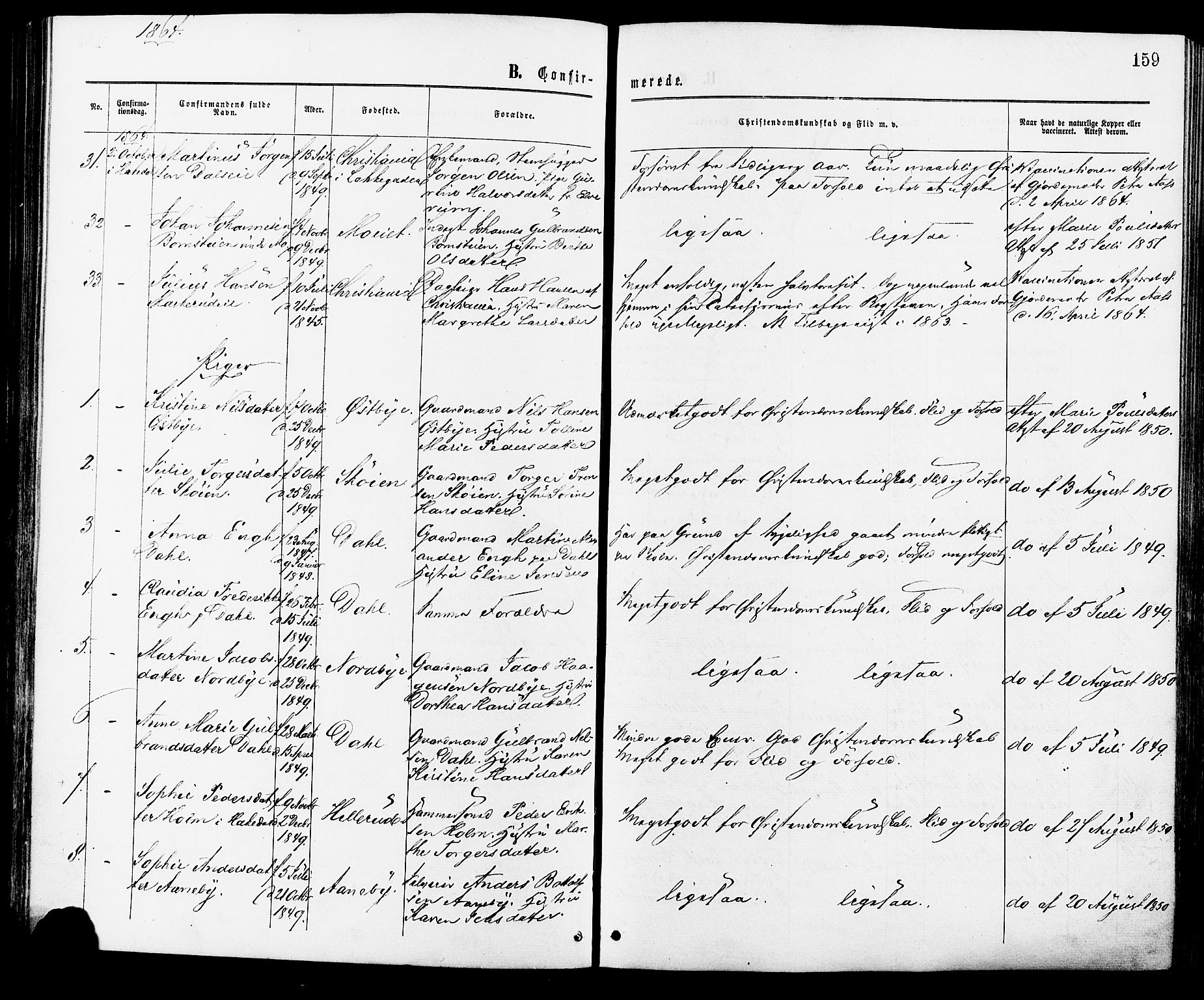 Nittedal prestekontor Kirkebøker, AV/SAO-A-10365a/F/Fa/L0006: Parish register (official) no. I 6, 1863-1878, p. 159