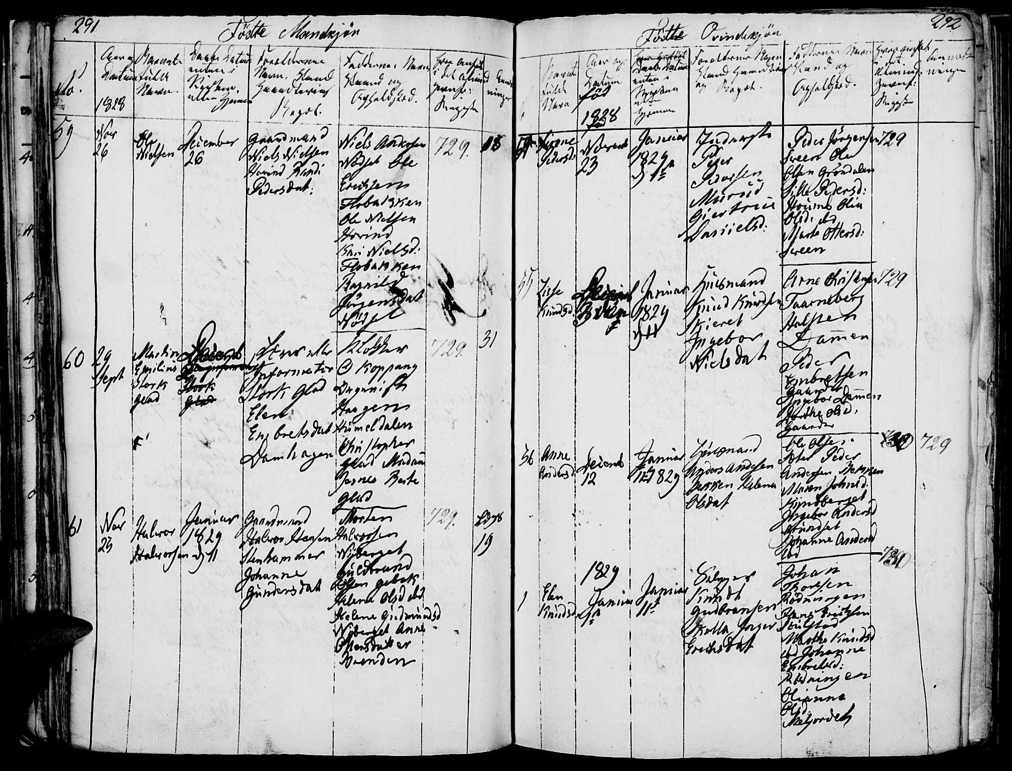 Elverum prestekontor, AV/SAH-PREST-044/H/Ha/Haa/L0007: Parish register (official) no. 7, 1815-1830, p. 291-292