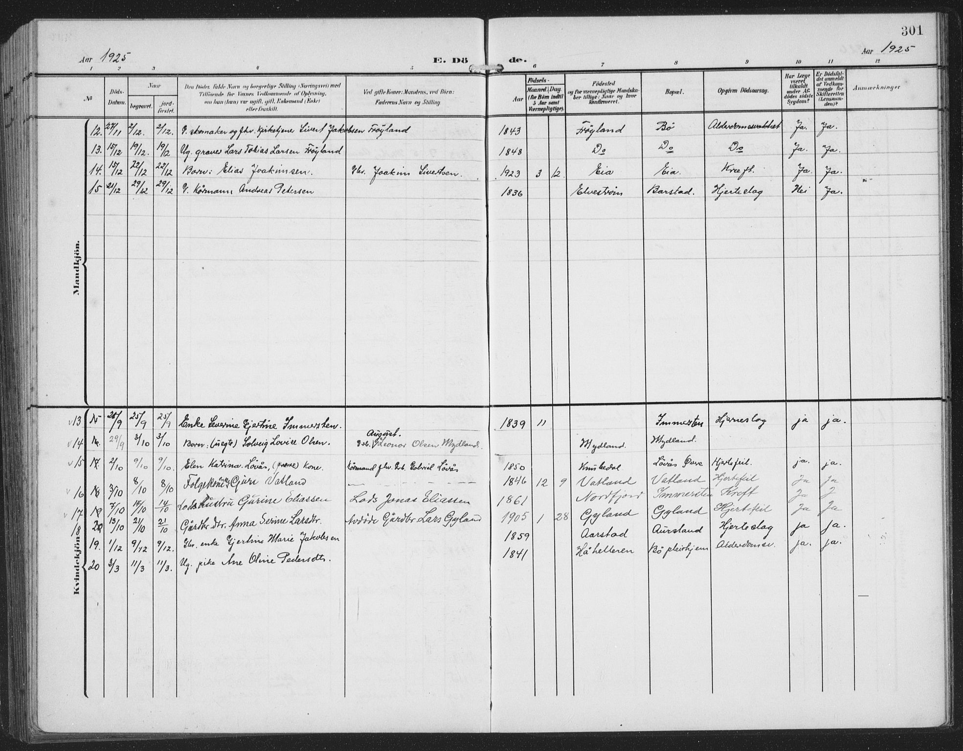 Sokndal sokneprestkontor, AV/SAST-A-101808: Parish register (copy) no. B 8, 1908-1934, p. 301