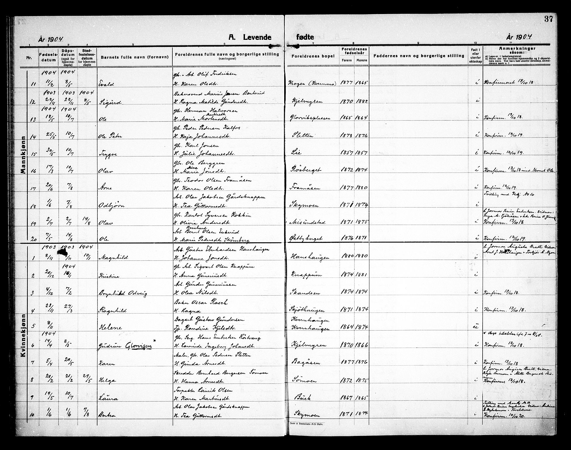 Åsnes prestekontor, AV/SAH-PREST-042/H/Ha/Haa/L0000D: Parish register (official) no. 0B, 1890-1929, p. 37