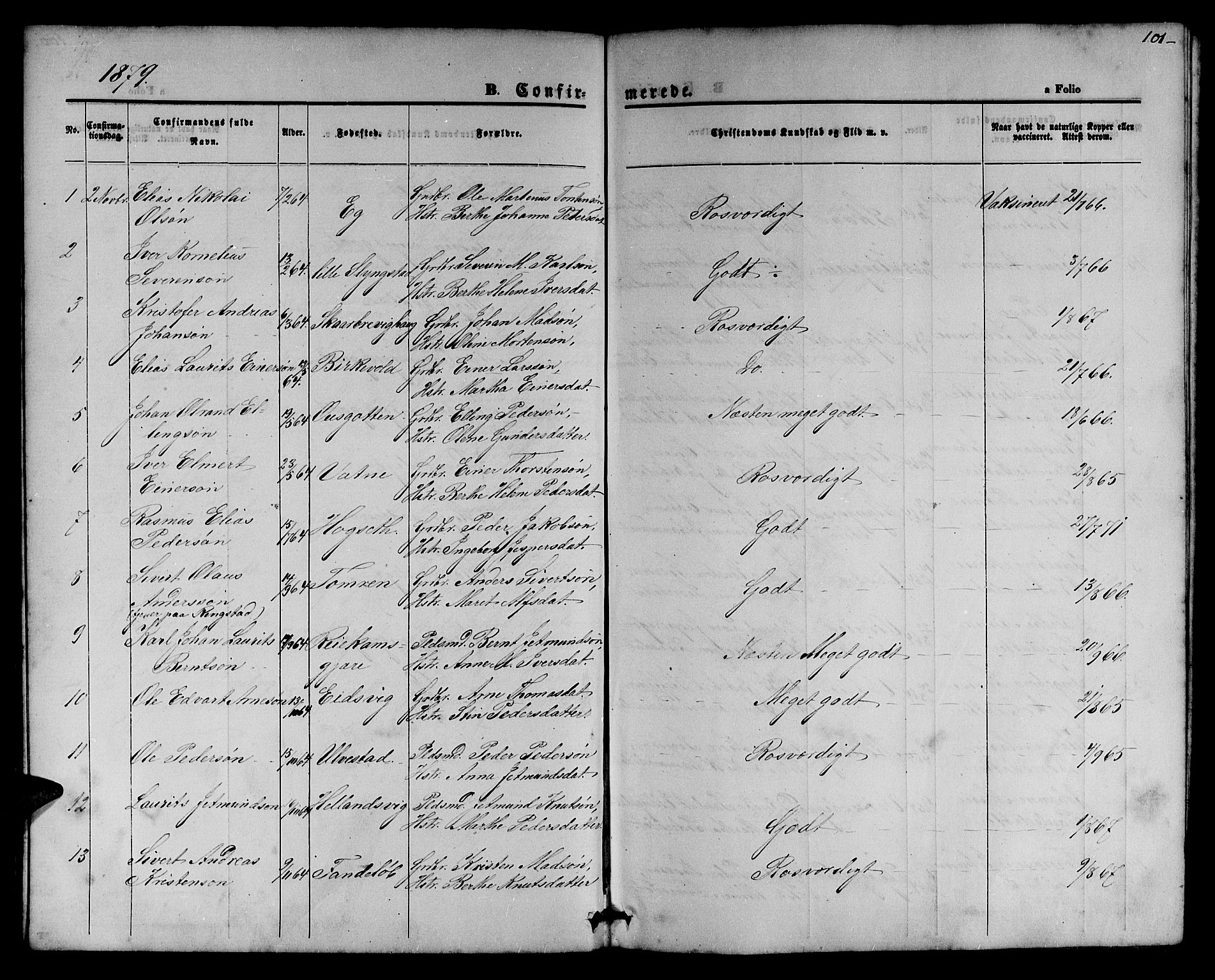 Ministerialprotokoller, klokkerbøker og fødselsregistre - Møre og Romsdal, AV/SAT-A-1454/525/L0375: Parish register (copy) no. 525C01, 1865-1879, p. 101