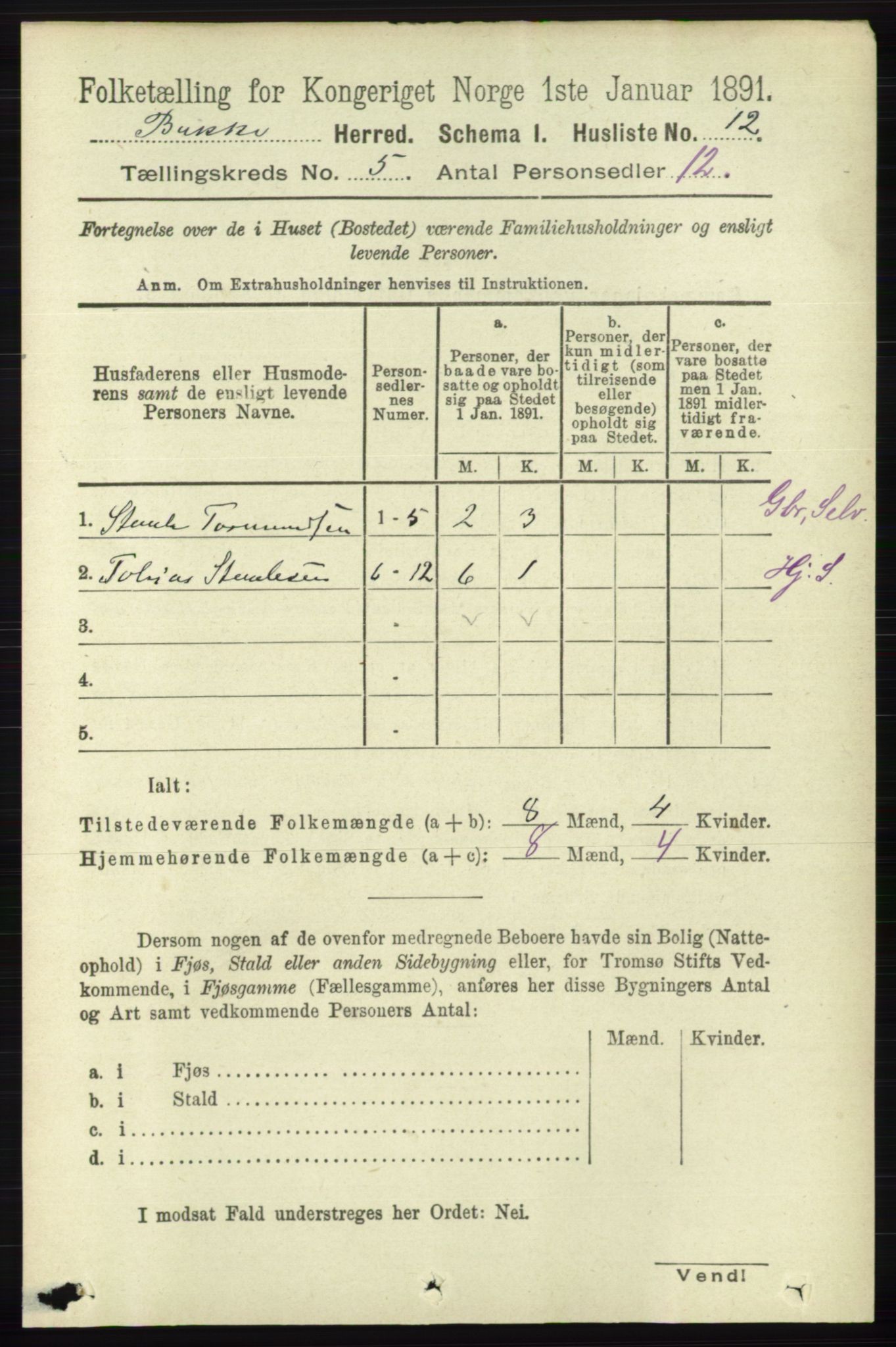 RA, 1891 census for 1045 Bakke, 1891, p. 1074