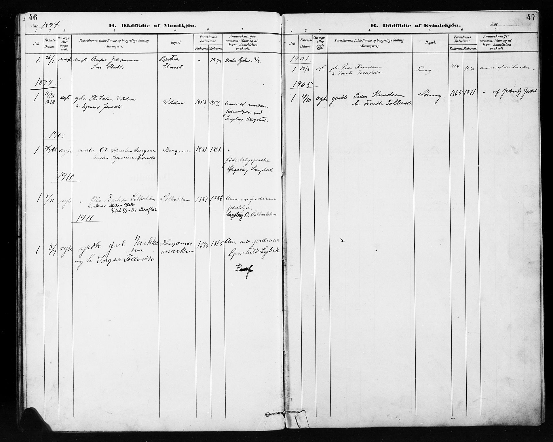 Etnedal prestekontor, SAH/PREST-130/H/Ha/Hab/Habb/L0001: Parish register (copy) no. II 1, 1894-1911, p. 46-47