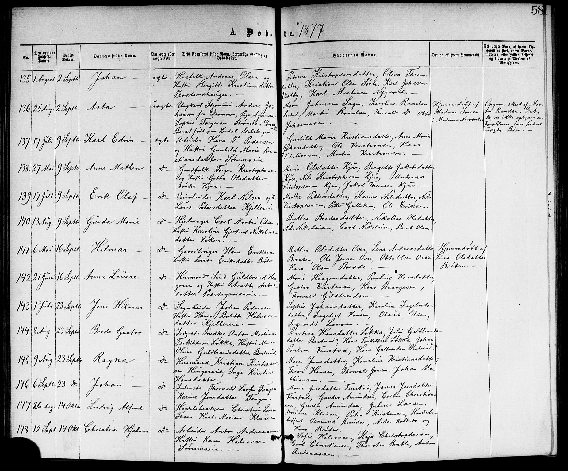 Skedsmo prestekontor Kirkebøker, SAO/A-10033a/G/Ga/L0003: Parish register (copy) no. I 3, 1873-1882, p. 58