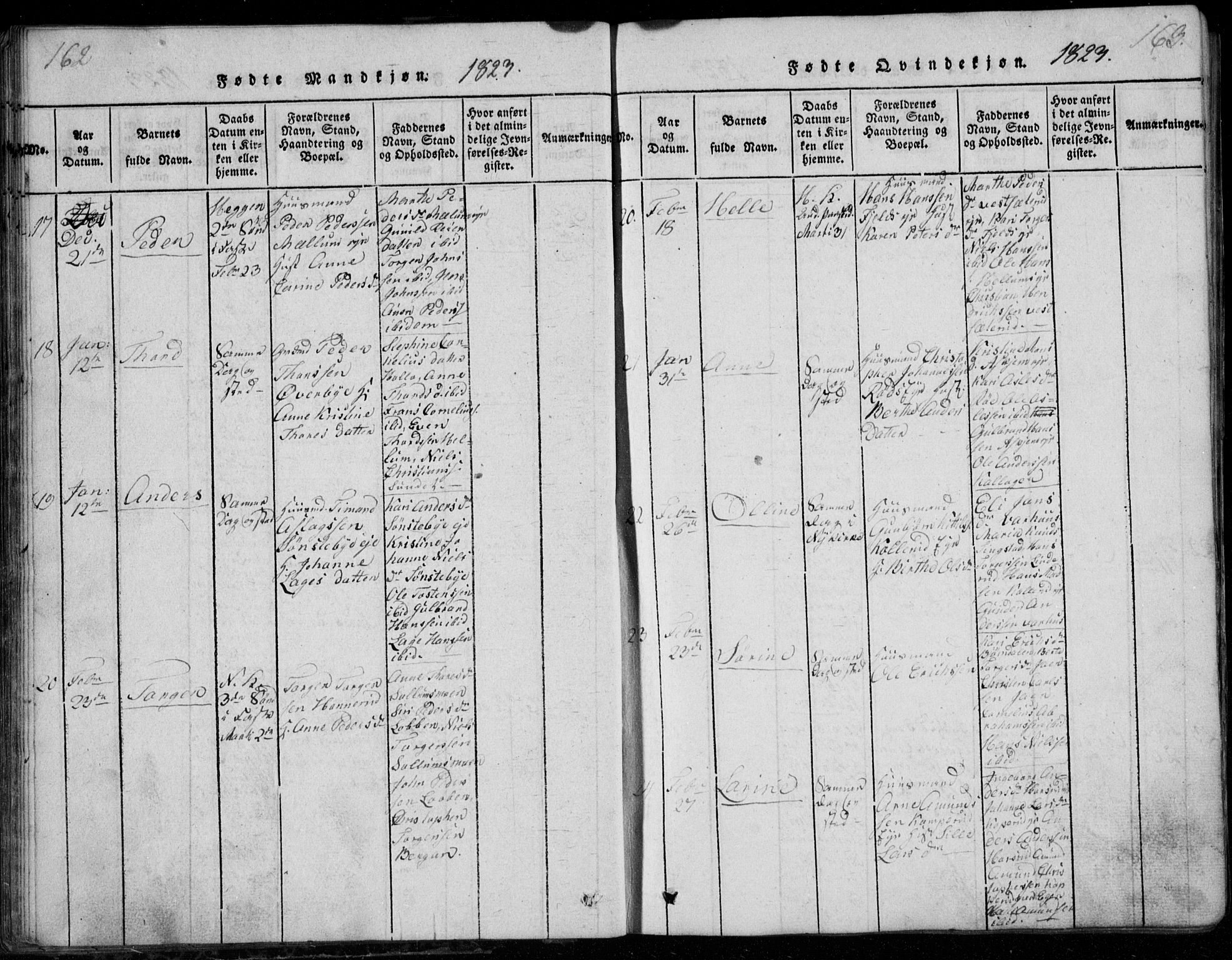 Modum kirkebøker, AV/SAKO-A-234/G/Ga/L0001: Parish register (copy) no. I 1, 1818-1824, p. 162-163