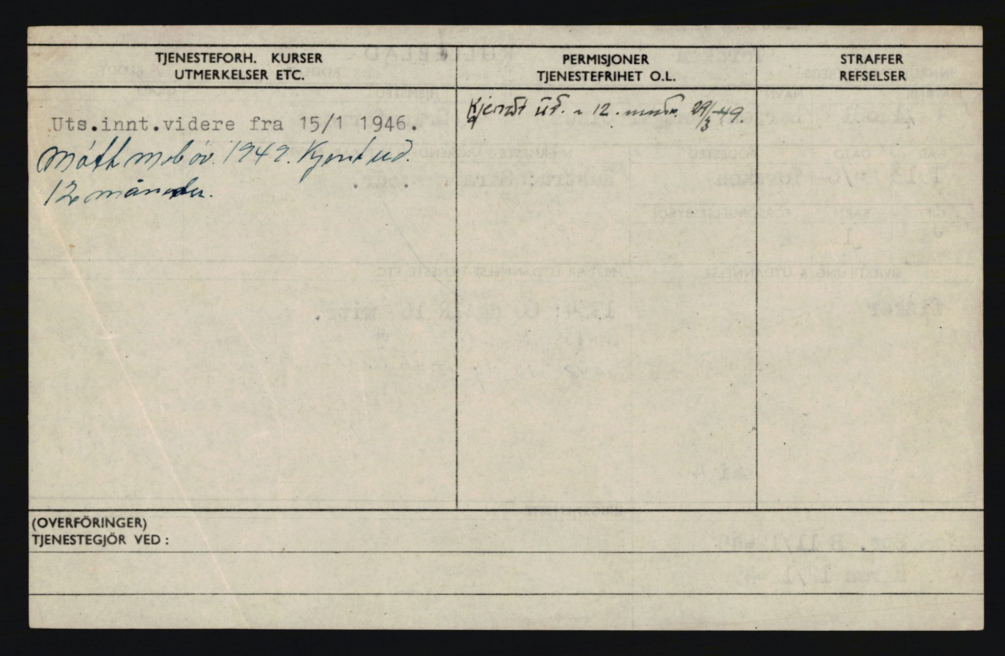 Forsvaret, Troms infanteriregiment nr. 16, AV/RA-RAFA-3146/P/Pa/L0018: Rulleblad for regimentets menige mannskaper, årsklasse 1934, 1934, p. 684