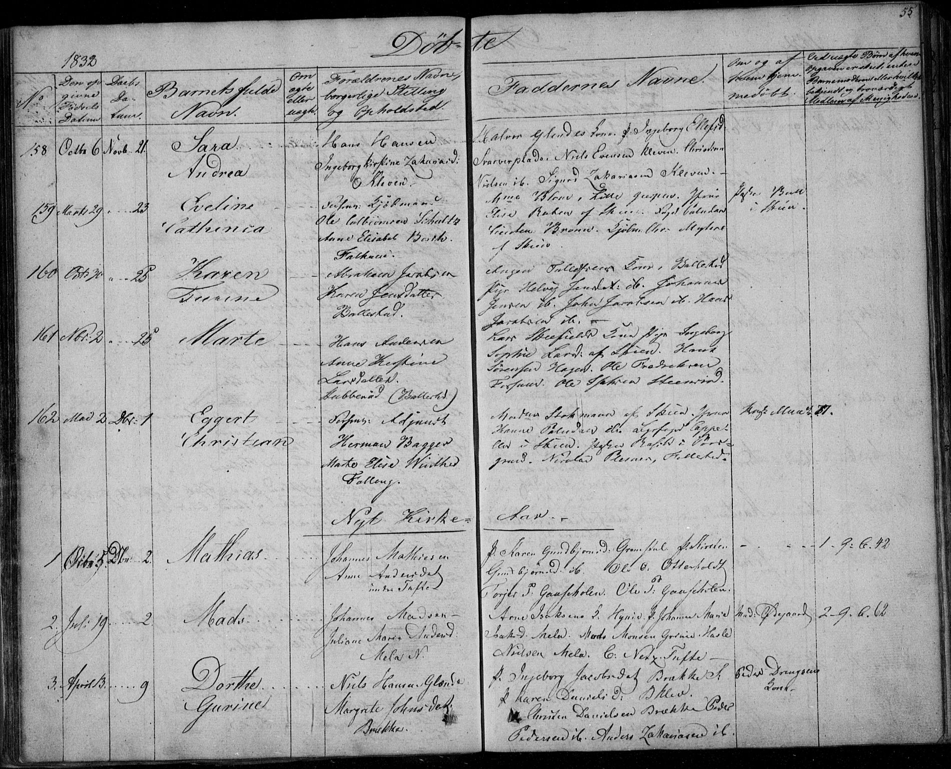 Gjerpen kirkebøker, SAKO/A-265/F/Fa/L0006: Parish register (official) no. I 6, 1829-1834, p. 55