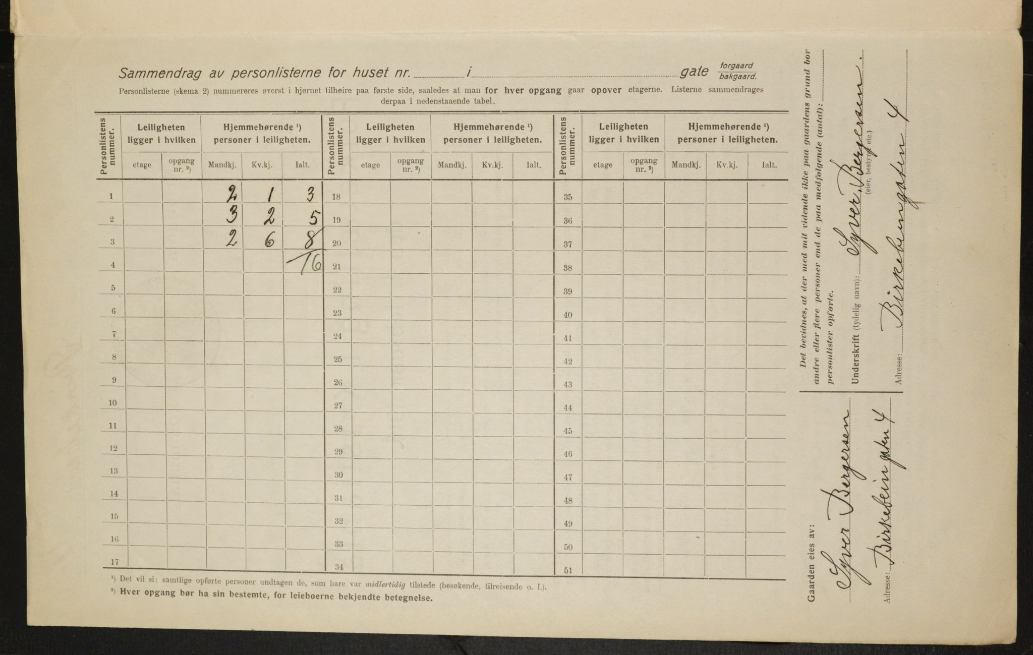 OBA, Municipal Census 1916 for Kristiania, 1916, p. 4987