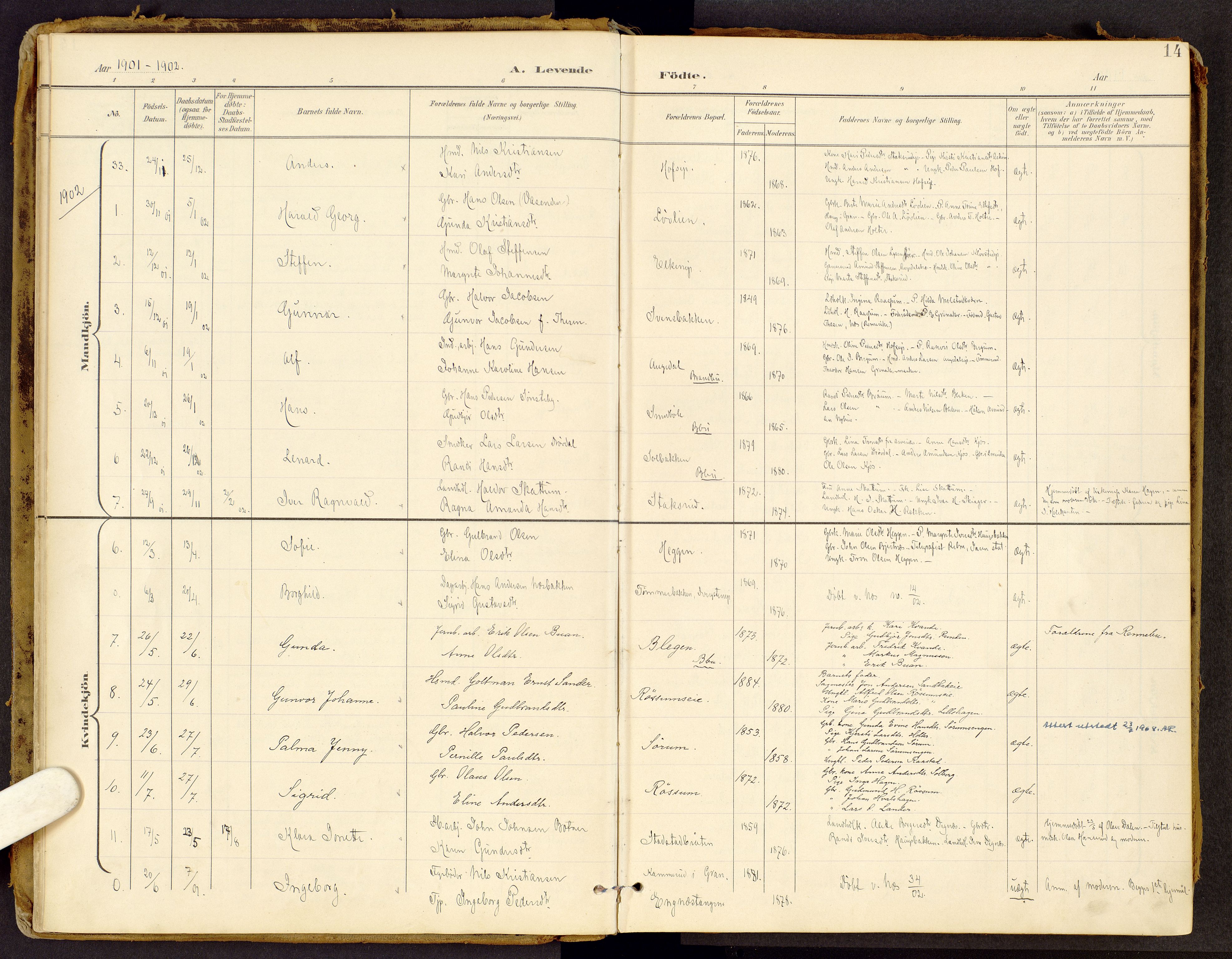 Brandbu prestekontor, SAH/PREST-114/H/Ha/Haa/L0002: Parish register (official) no. 2, 1899-1914, p. 14