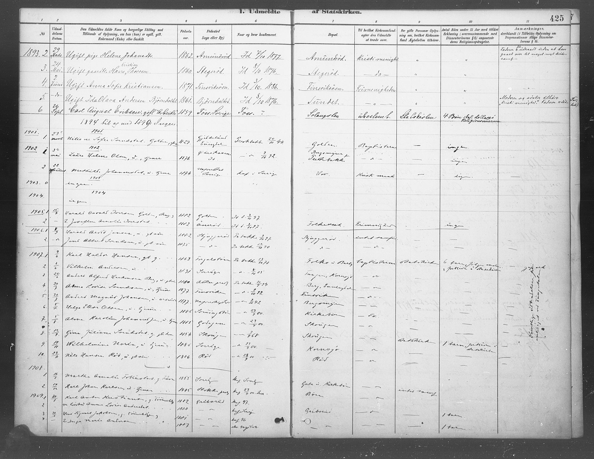 Idd prestekontor Kirkebøker, SAO/A-10911/F/Fb/L0002: Parish register (official) no. II 2, 1882-1923, p. 425