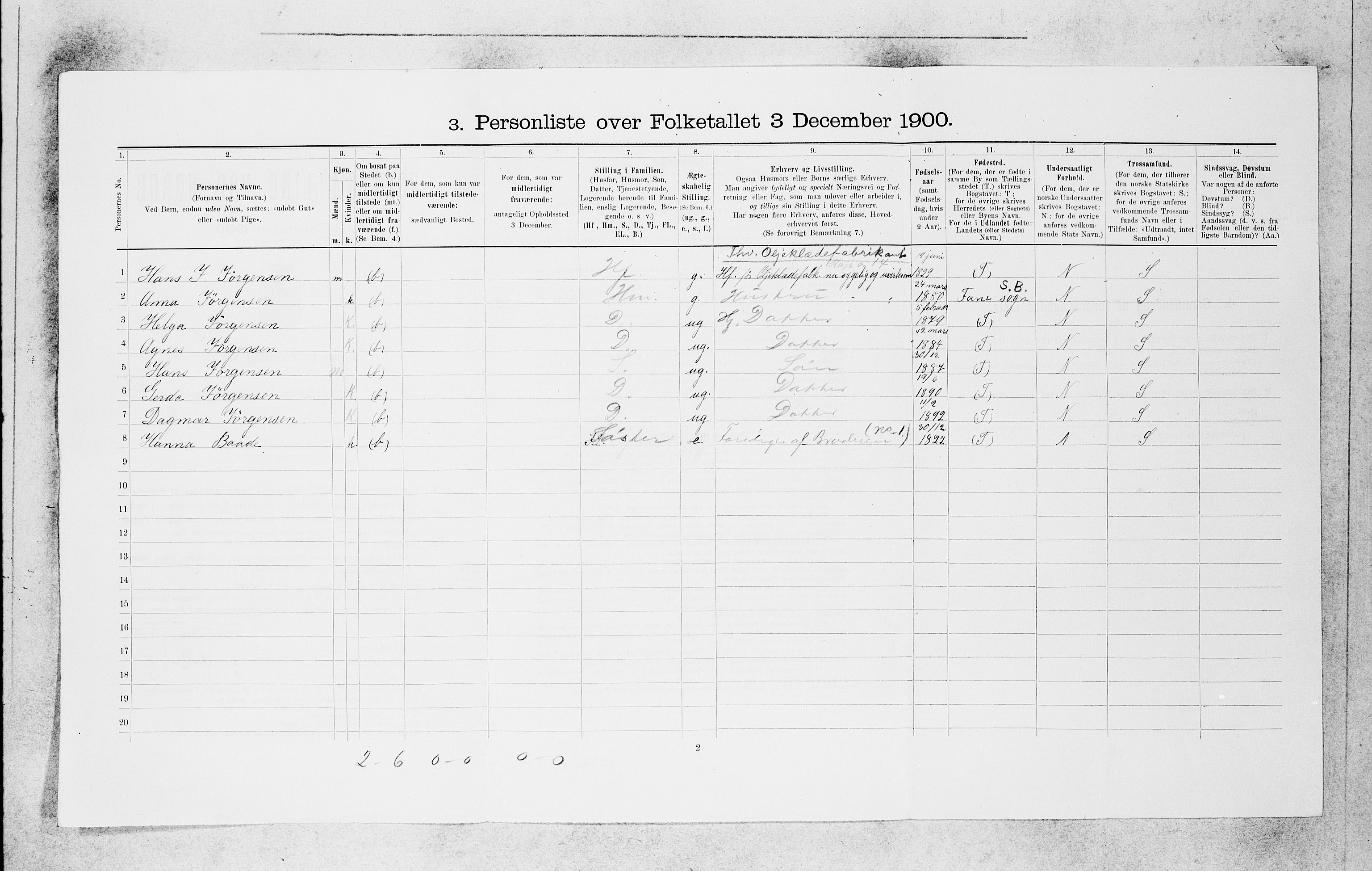 SAB, 1900 census for Bergen, 1900, p. 6249