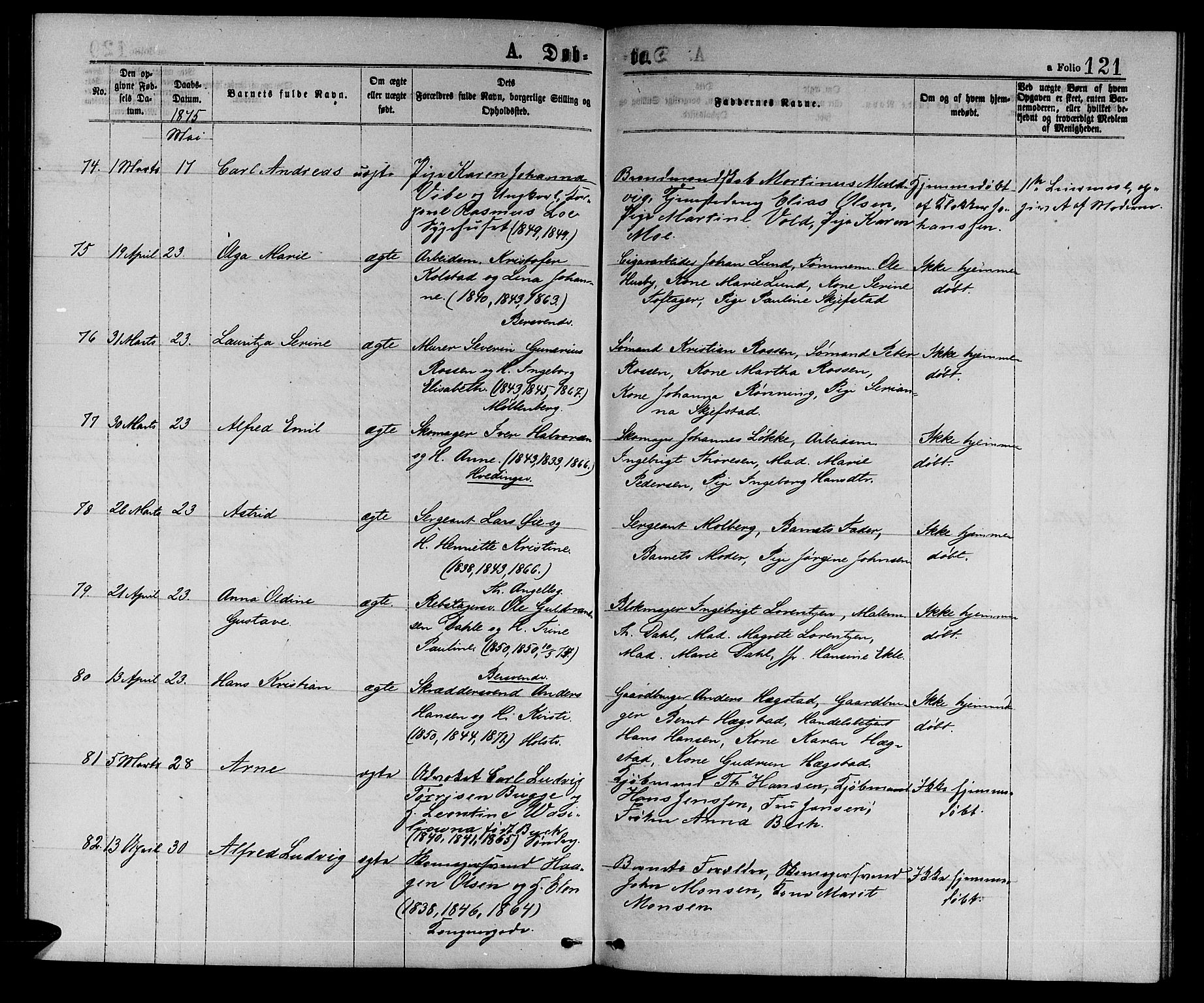 Ministerialprotokoller, klokkerbøker og fødselsregistre - Sør-Trøndelag, AV/SAT-A-1456/601/L0088: Parish register (copy) no. 601C06, 1870-1878, p. 121