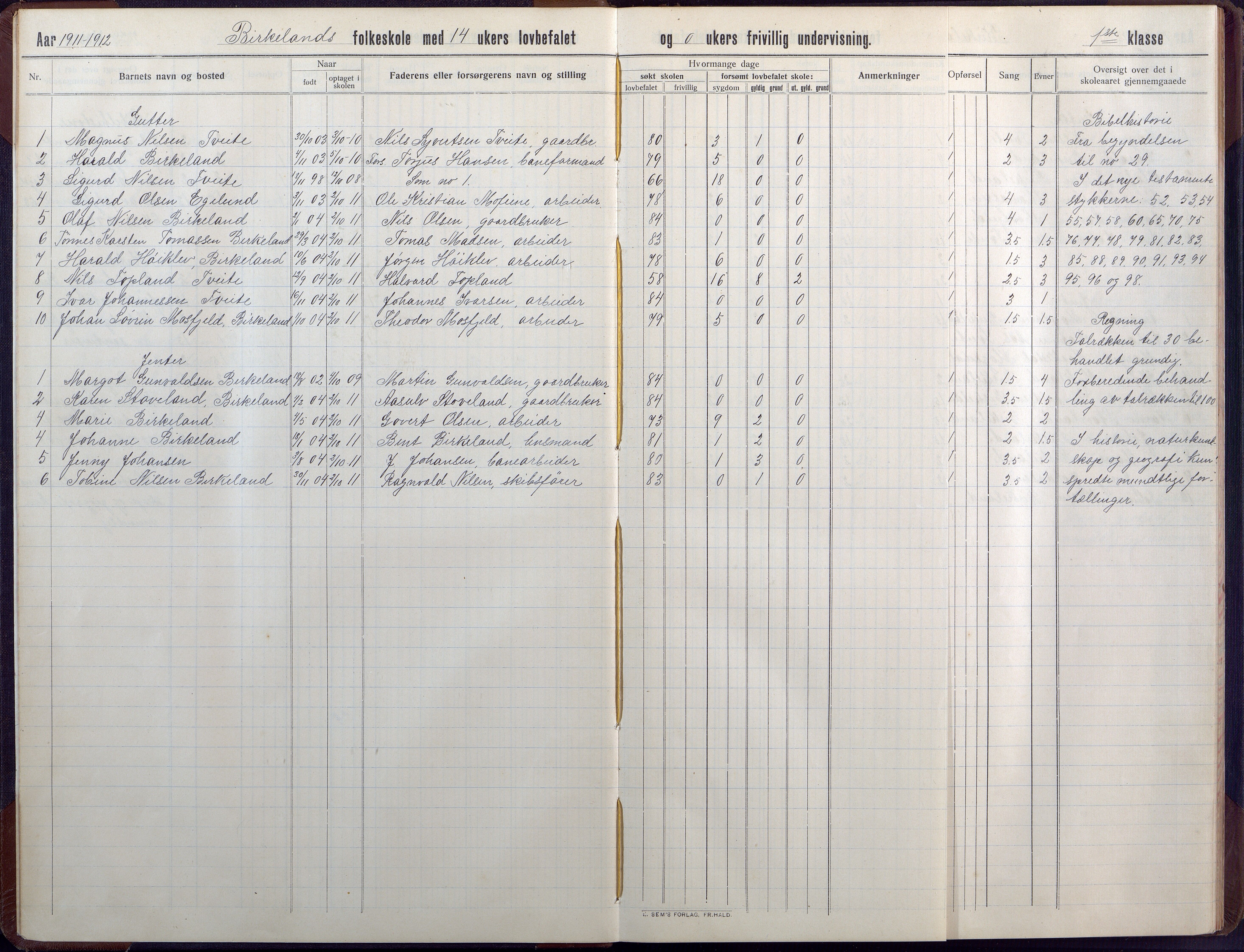 Birkenes kommune, Birkenes krets/Birkeland folkeskole frem til 1991, AAKS/KA0928-550a_91/F02/L0008: Skoleprotokoll, 1911-1930