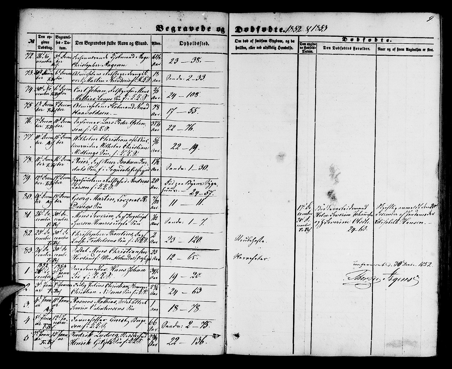 Korskirken sokneprestembete, SAB/A-76101/H/Hab: Parish register (copy) no. E 2, 1851-1871, p. 9