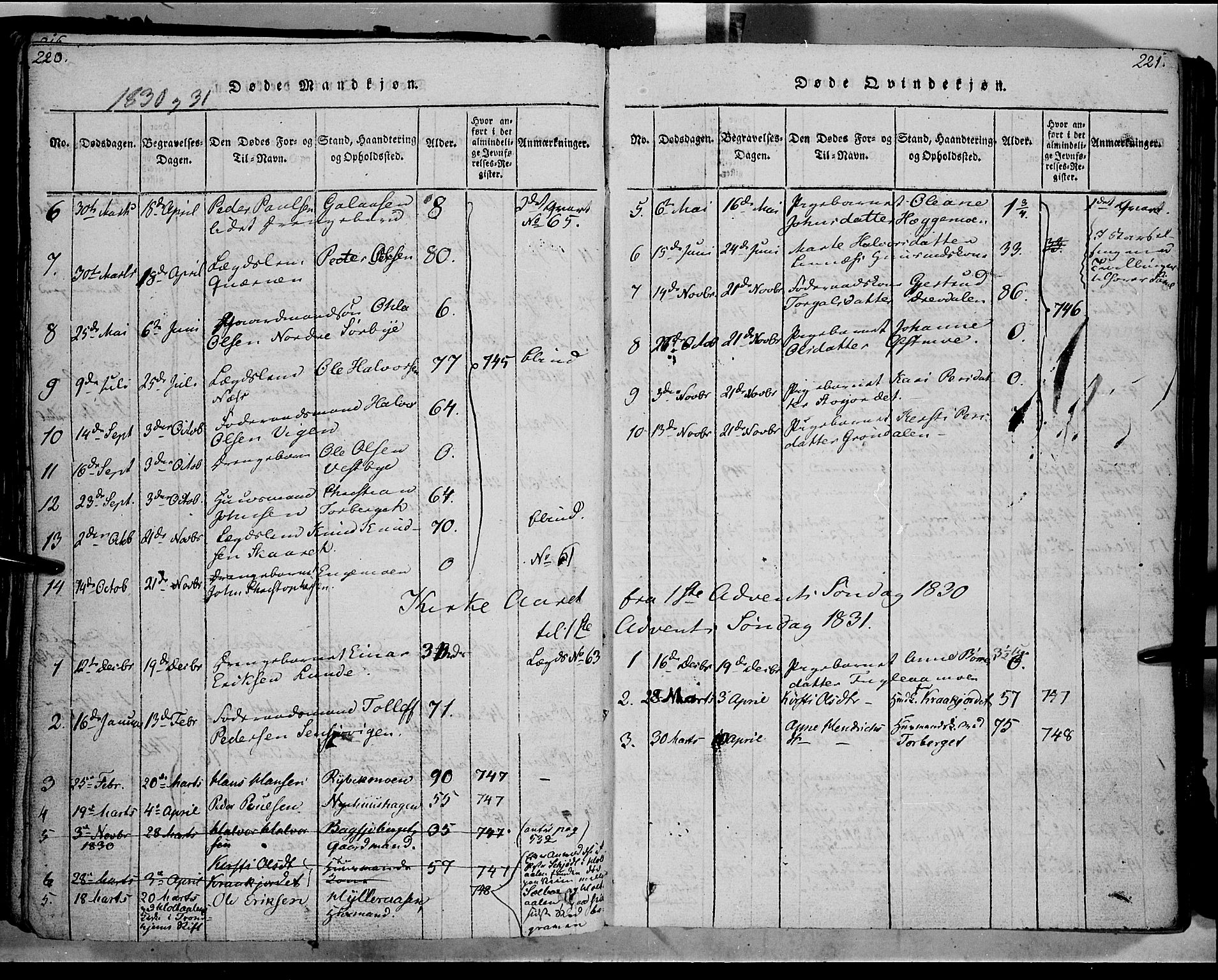 Trysil prestekontor, SAH/PREST-046/H/Ha/Haa/L0003: Parish register (official) no. 3 /1, 1814-1841, p. 220-221