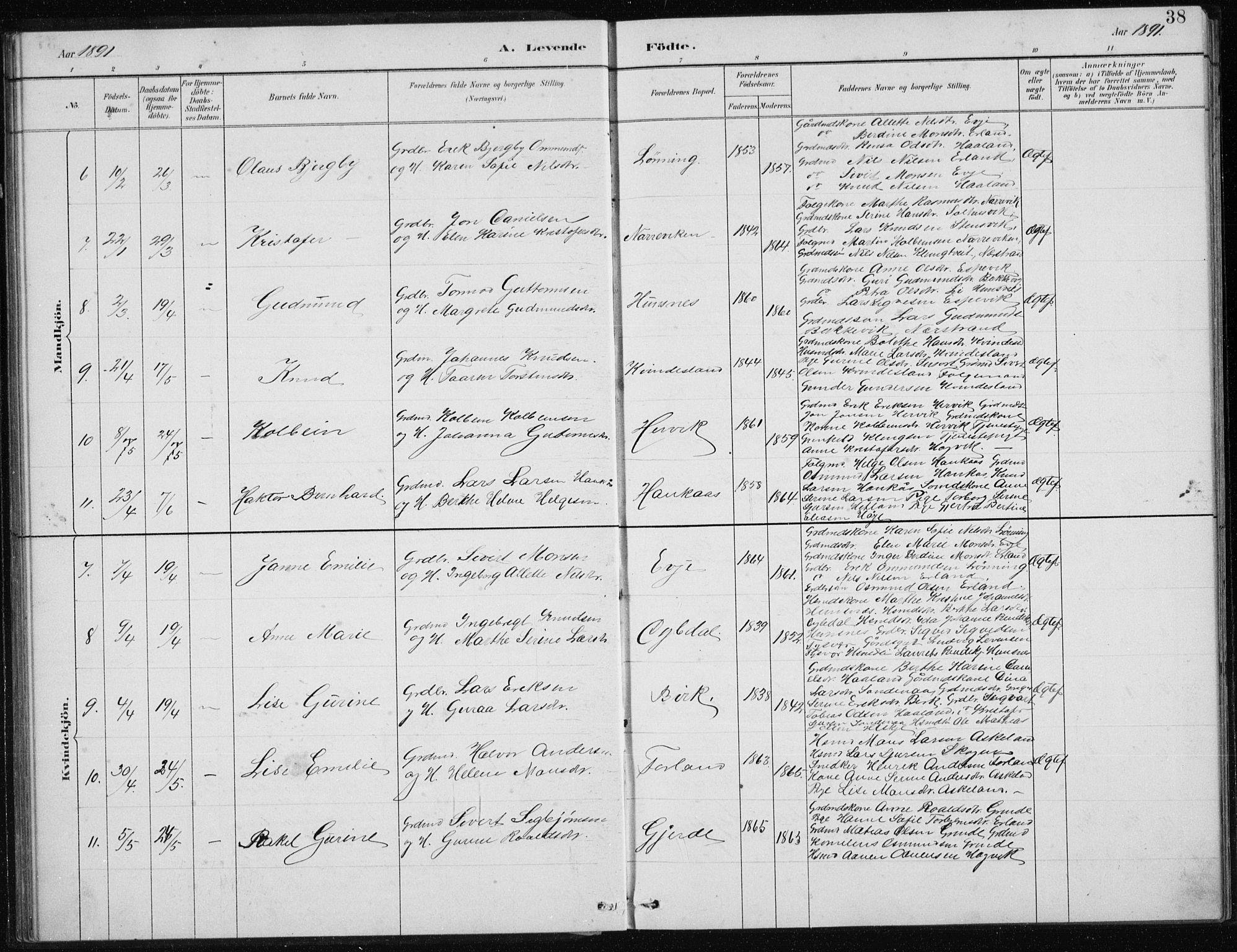 Tysvær sokneprestkontor, AV/SAST-A -101864/H/Ha/Hab/L0004: Parish register (copy) no. B 4, 1883-1896, p. 38