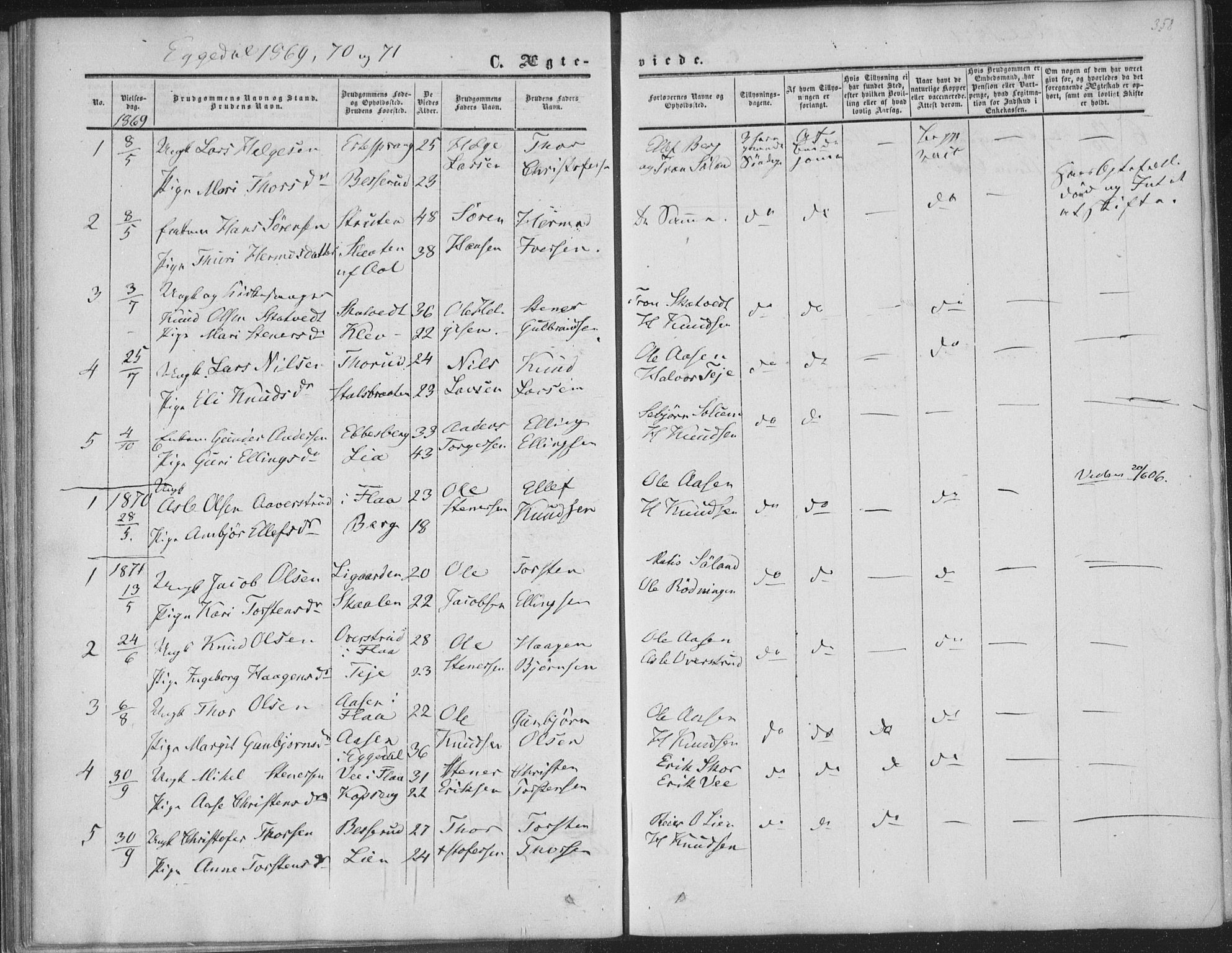 Sigdal kirkebøker, SAKO/A-245/F/Fa/L0009b: Parish register (official) no. I 9B, 1860-1871, p. 358