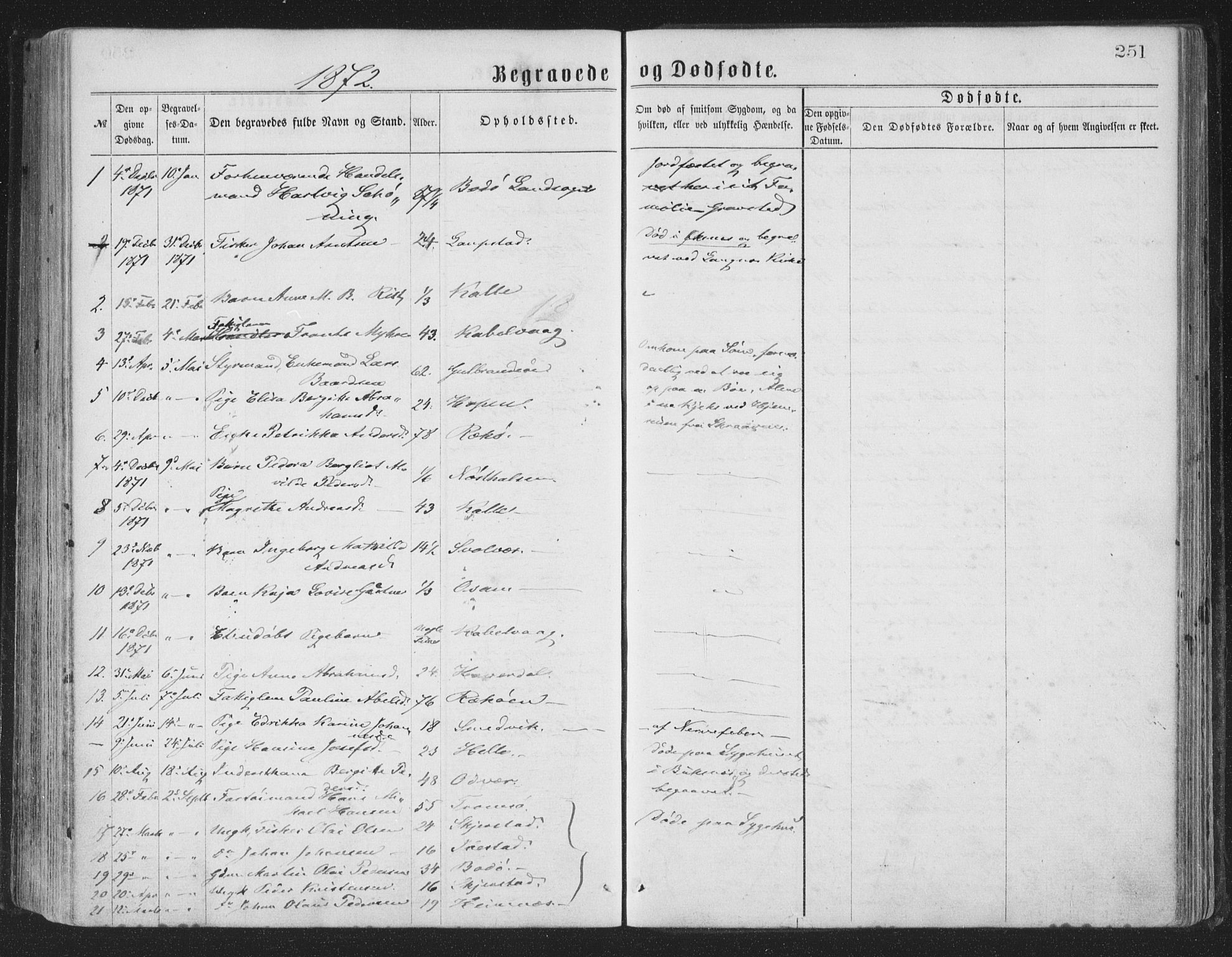 Ministerialprotokoller, klokkerbøker og fødselsregistre - Nordland, AV/SAT-A-1459/874/L1057: Parish register (official) no. 874A01, 1866-1877, p. 251