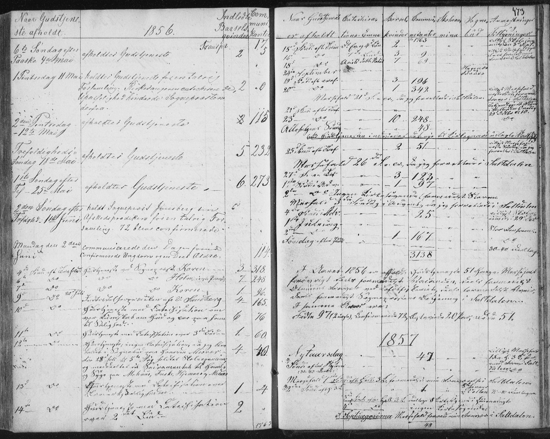 Ministerialprotokoller, klokkerbøker og fødselsregistre - Nordland, AV/SAT-A-1459/852/L0738: Parish register (official) no. 852A08, 1849-1865, p. 473