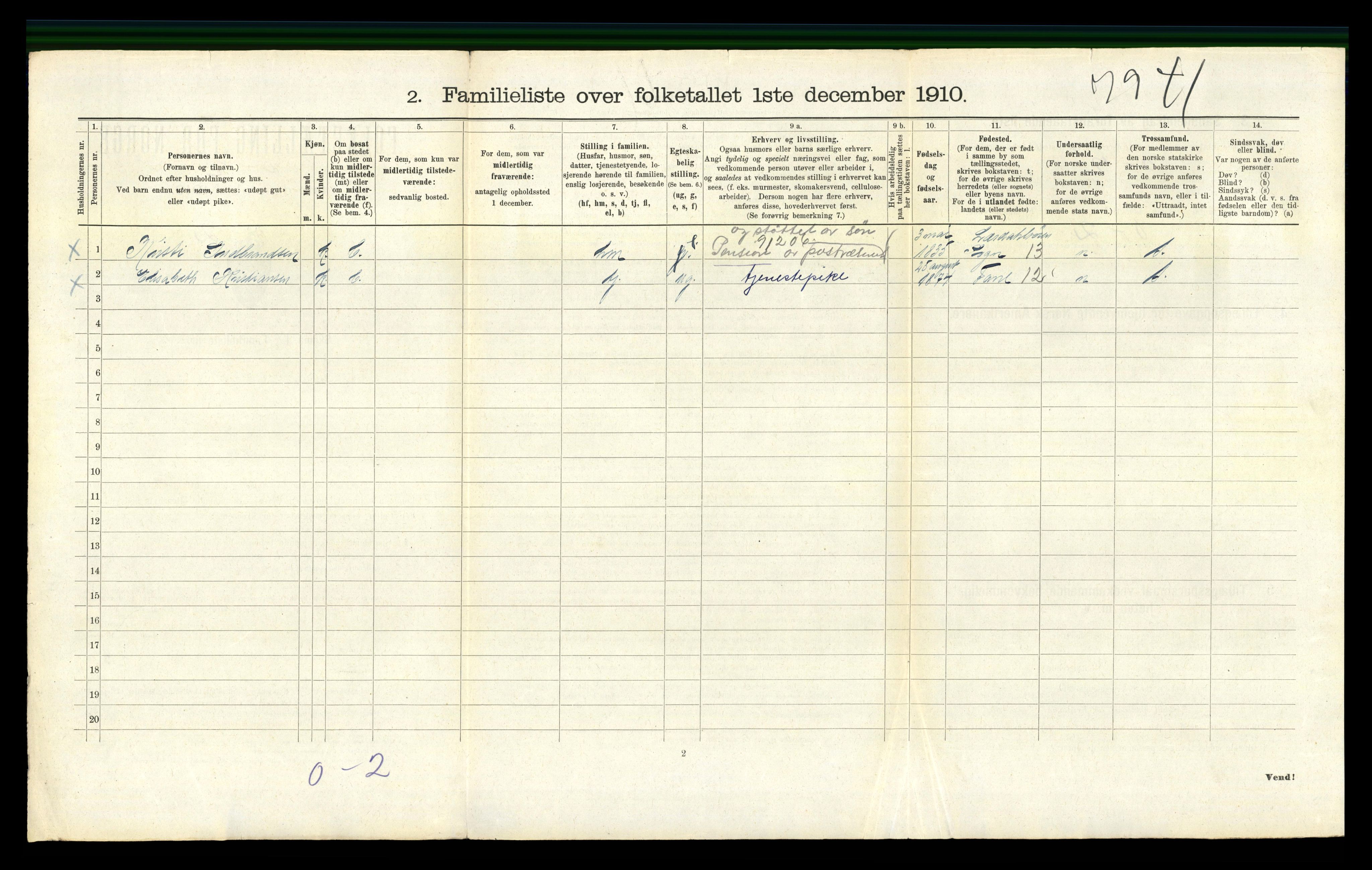 RA, 1910 census for Bergen, 1910, p. 9422