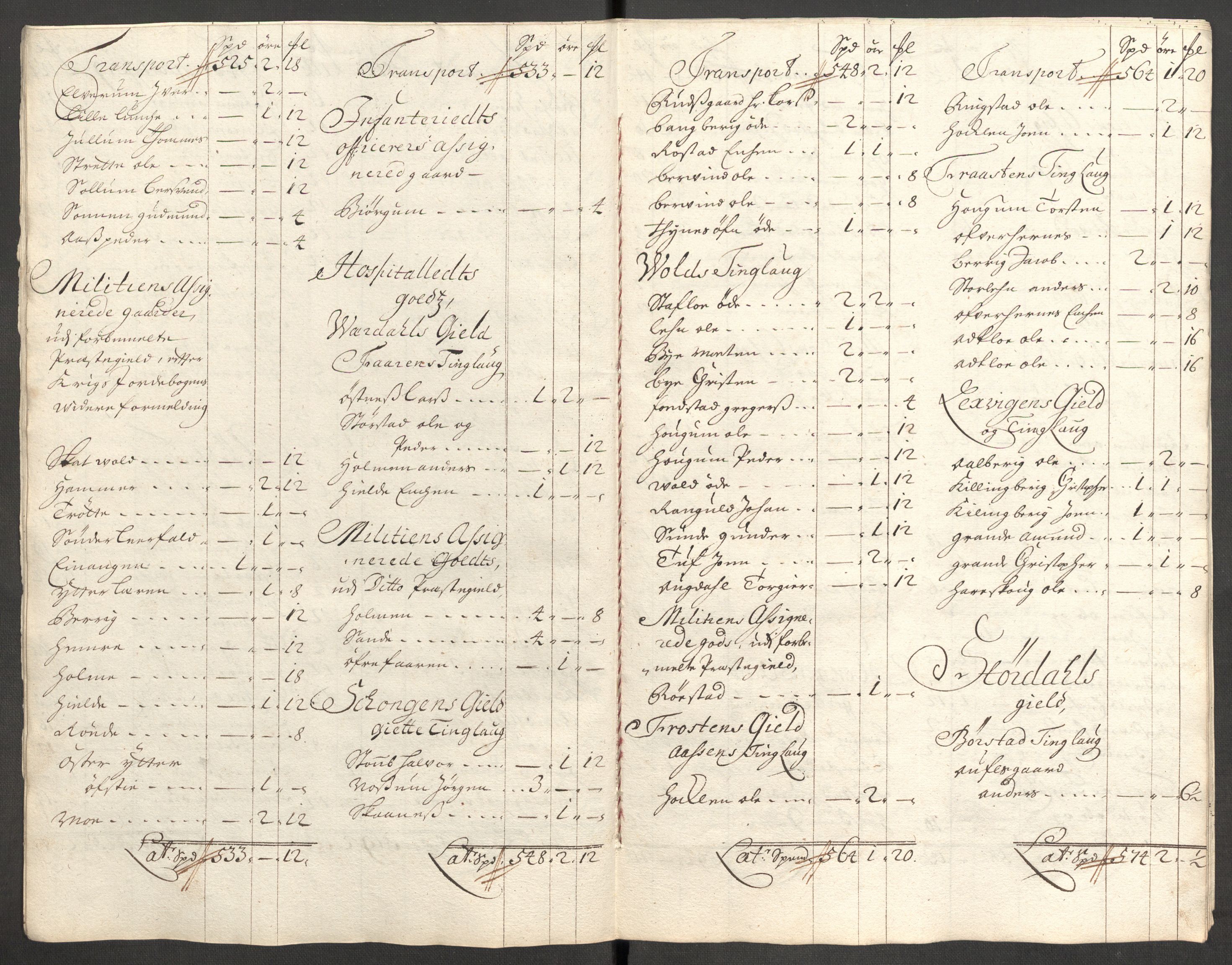 Rentekammeret inntil 1814, Reviderte regnskaper, Fogderegnskap, AV/RA-EA-4092/R62/L4193: Fogderegnskap Stjørdal og Verdal, 1701-1702, p. 449