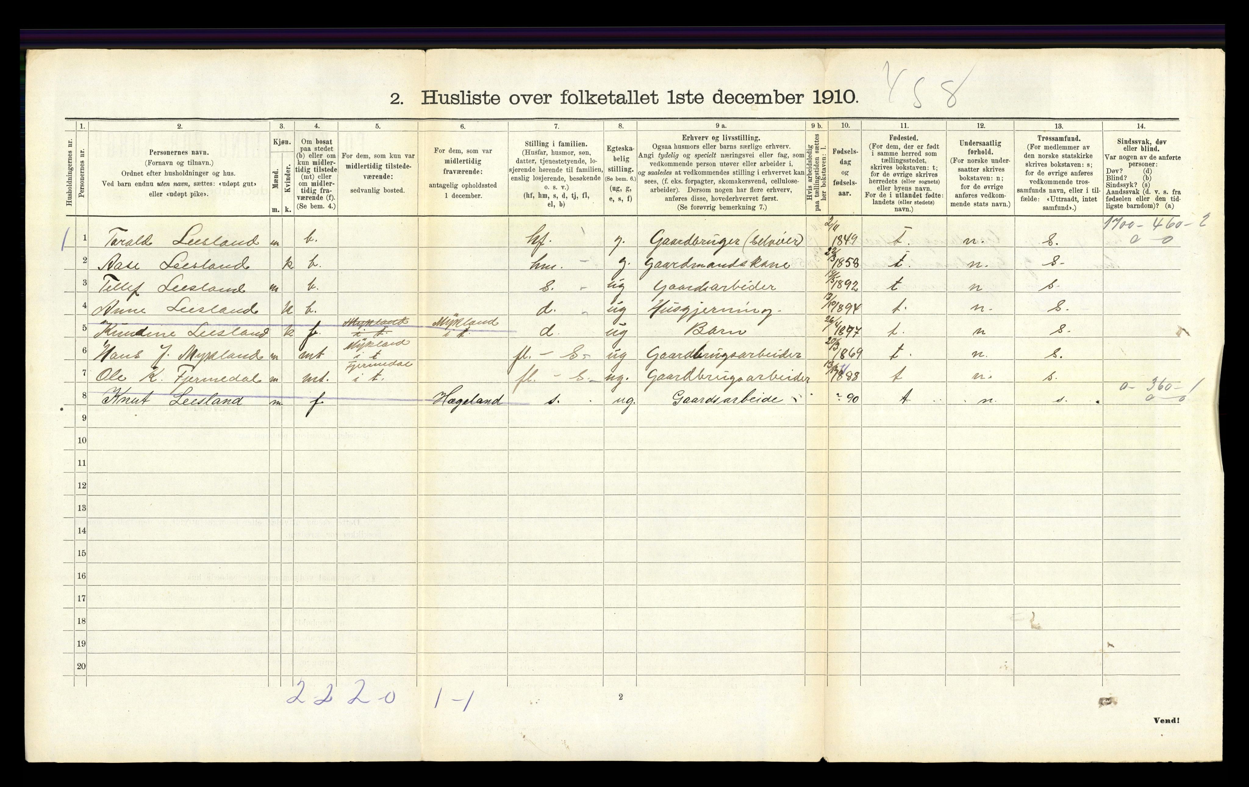 RA, 1910 census for Iveland, 1910, p. 154