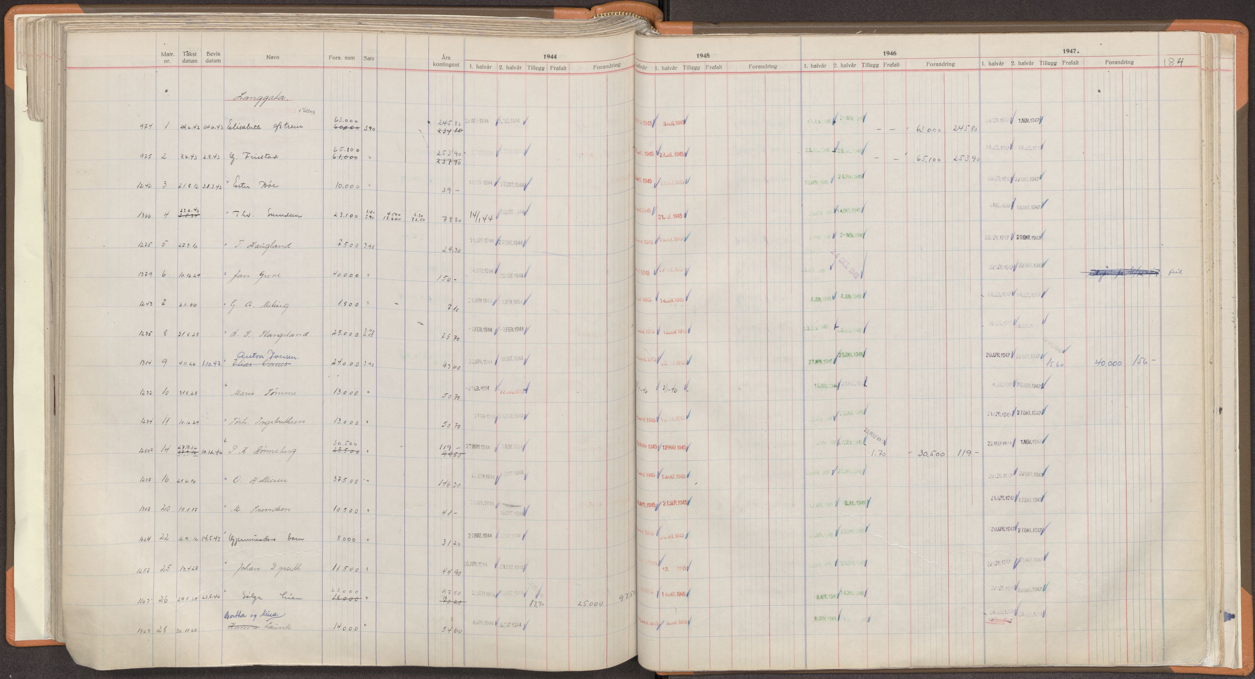 Norges Brannkasse Stavanger, AV/SAST-A-102143/F/Fc/L0008: Brannkontingentprotokoll A-L, 1944-1947, p. 184