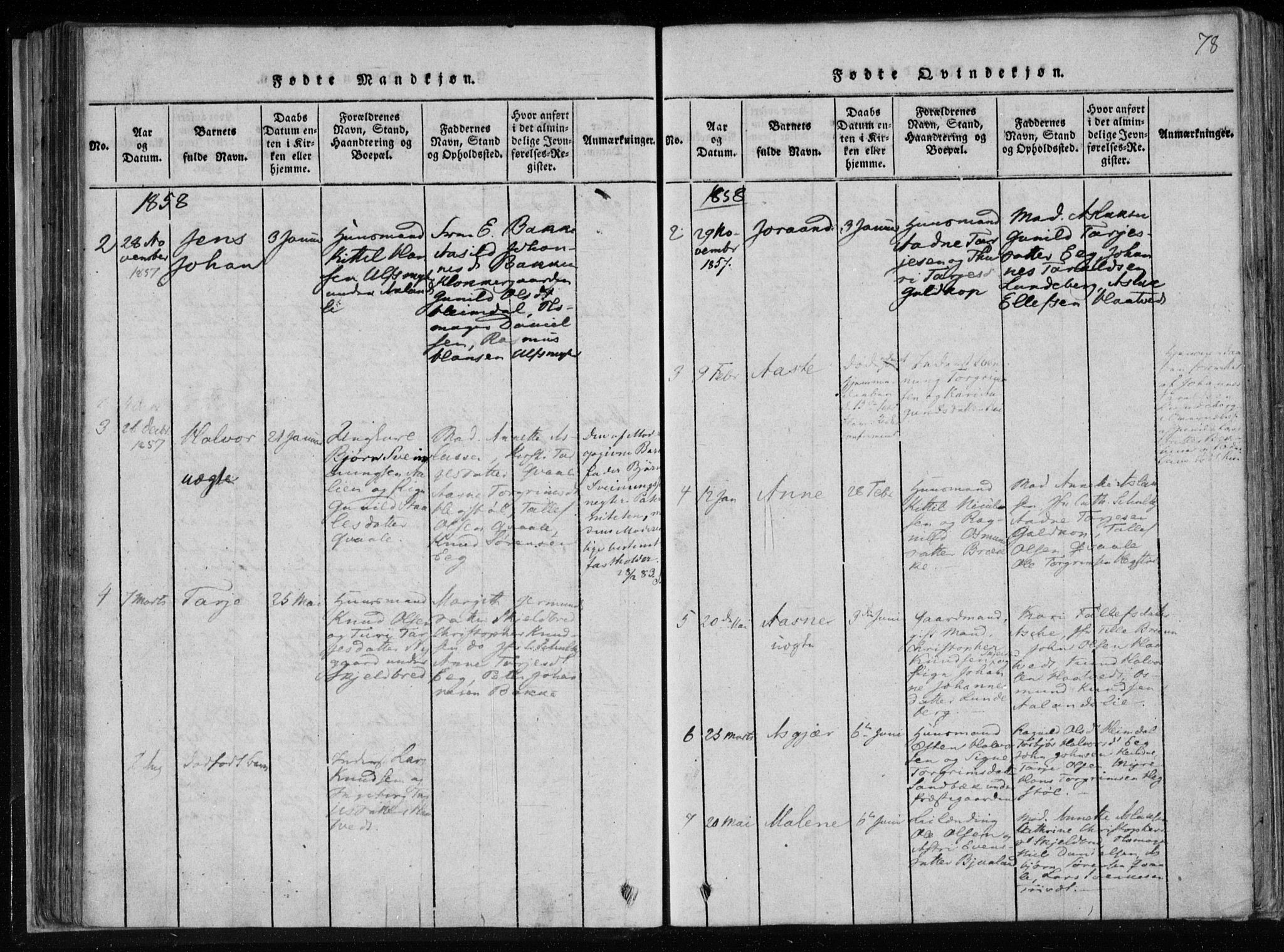 Lårdal kirkebøker, SAKO/A-284/F/Fa/L0005: Parish register (official) no. I 5, 1815-1860, p. 78