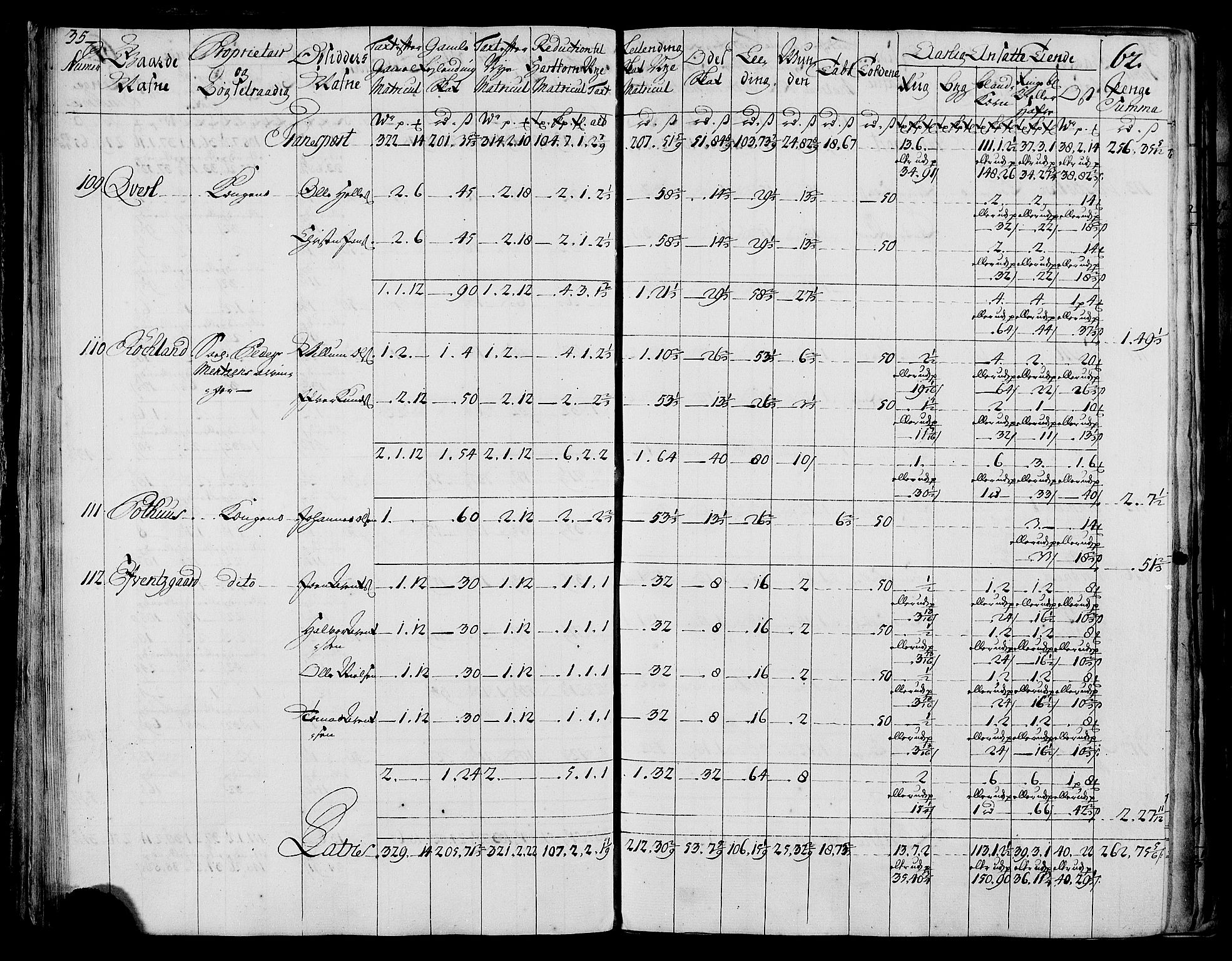 Rentekammeret inntil 1814, Realistisk ordnet avdeling, RA/EA-4070/N/Nb/Nbf/L0173: Salten matrikkelprotokoll, 1723, p. 64