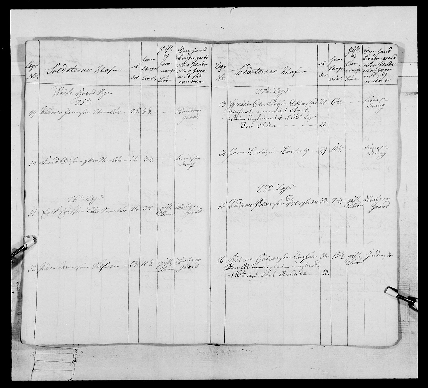 Generalitets- og kommissariatskollegiet, Det kongelige norske kommissariatskollegium, AV/RA-EA-5420/E/Eh/L0076: 2. Trondheimske nasjonale infanteriregiment, 1766-1773, p. 475