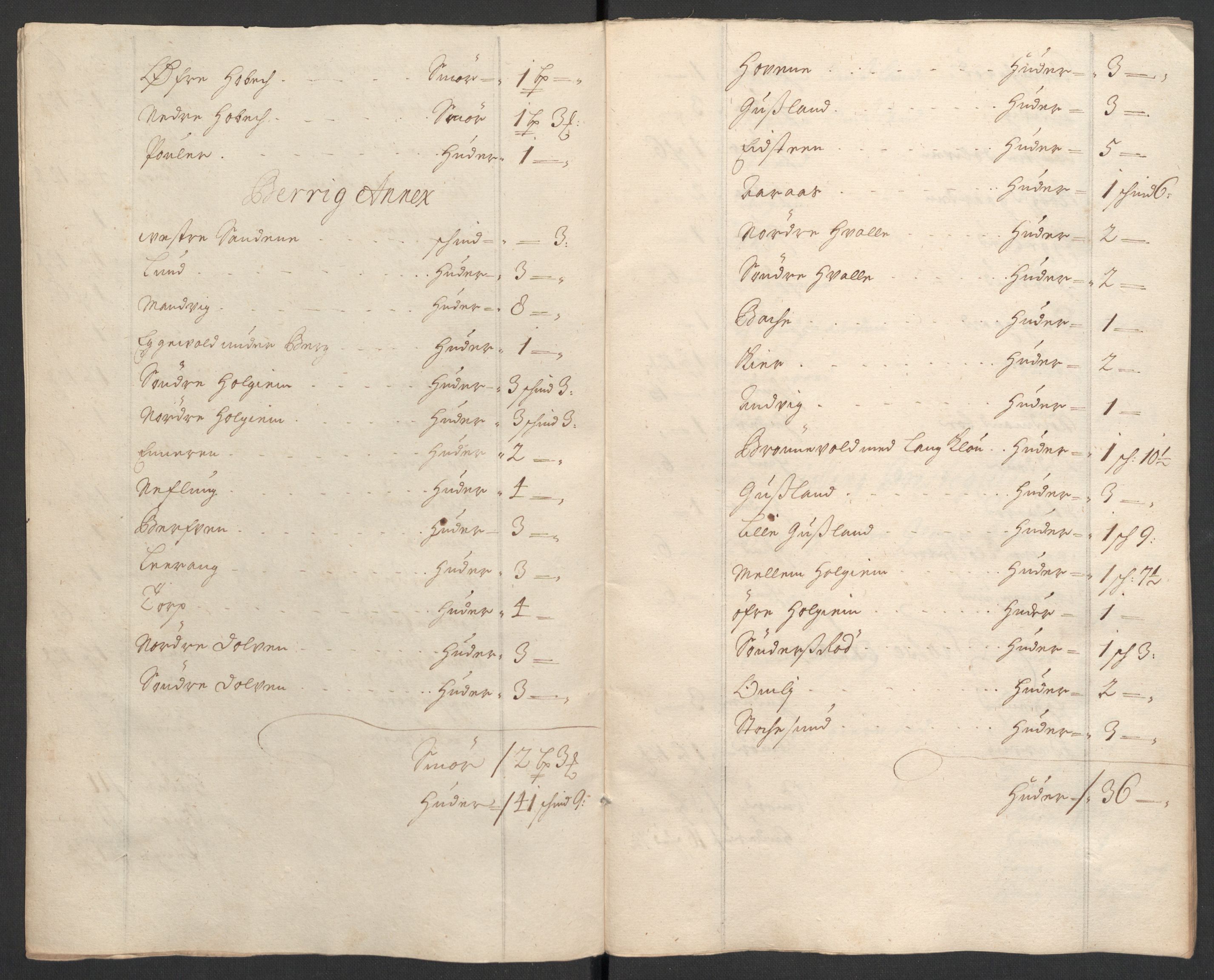 Rentekammeret inntil 1814, Reviderte regnskaper, Fogderegnskap, RA/EA-4092/R33/L1978: Fogderegnskap Larvik grevskap, 1704-1705, p. 166