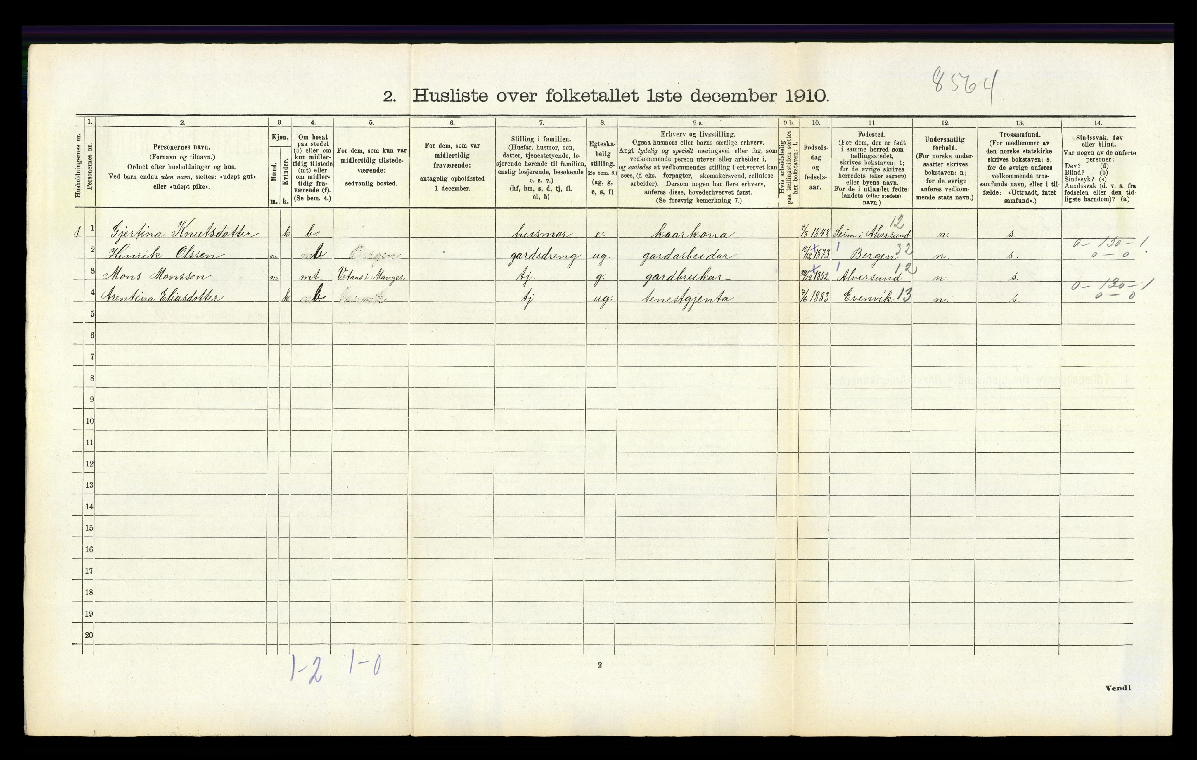 RA, 1910 census for Hamre, 1910, p. 103