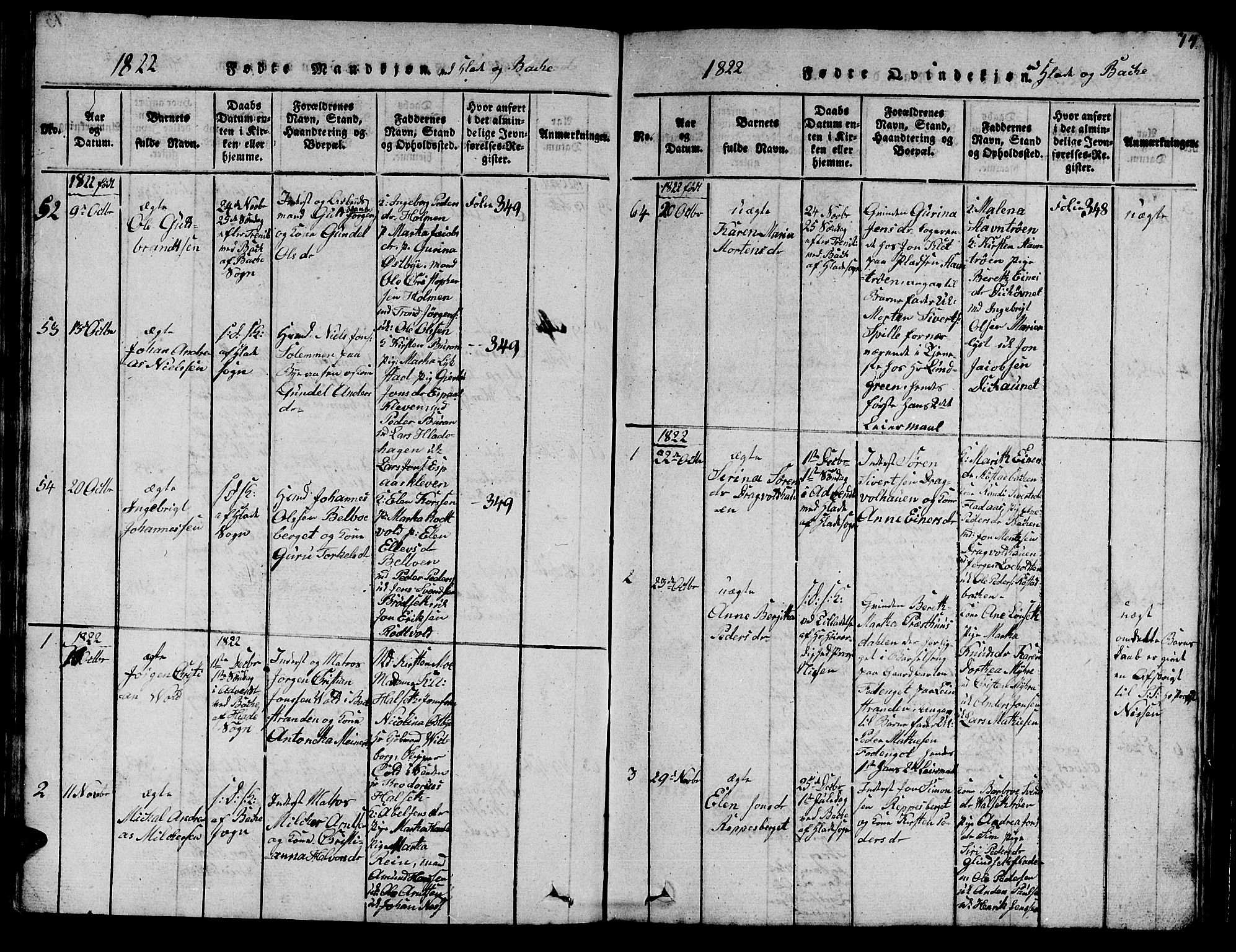Ministerialprotokoller, klokkerbøker og fødselsregistre - Sør-Trøndelag, SAT/A-1456/606/L0307: Parish register (copy) no. 606C03, 1817-1824, p. 74