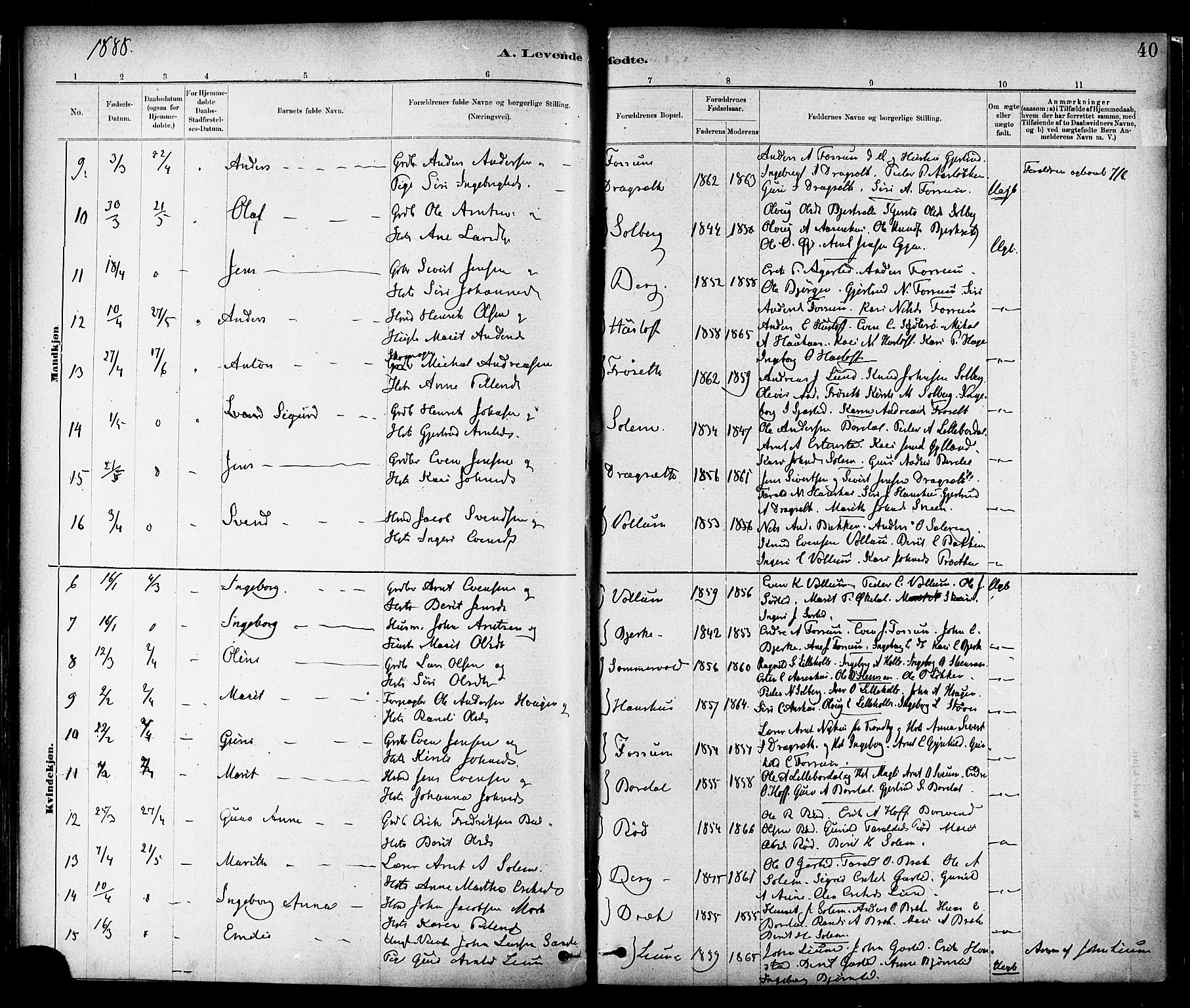 Ministerialprotokoller, klokkerbøker og fødselsregistre - Sør-Trøndelag, SAT/A-1456/689/L1040: Parish register (official) no. 689A05, 1878-1890, p. 40