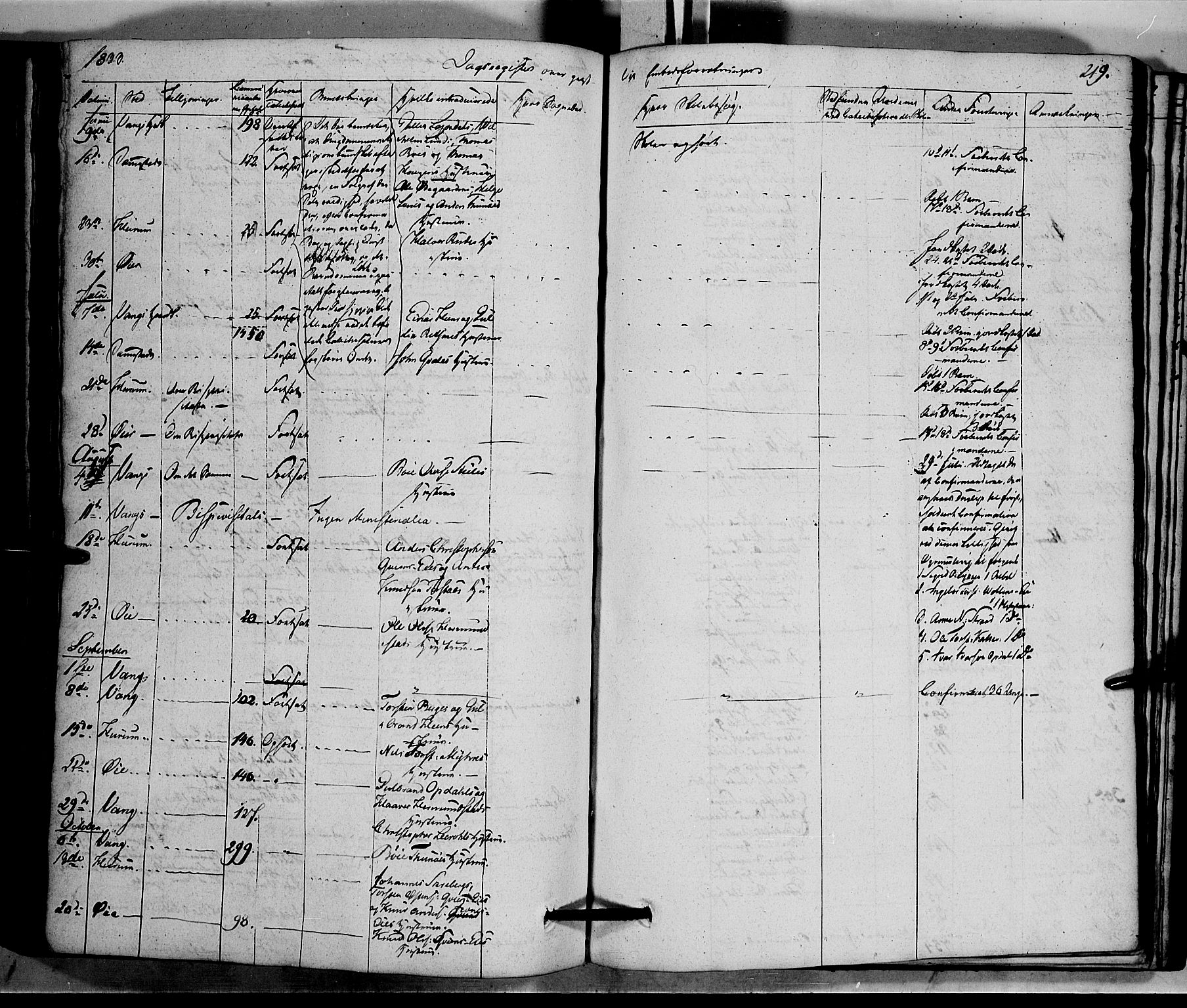 Vang prestekontor, Valdres, SAH/PREST-140/H/Ha/L0005: Parish register (official) no. 5, 1831-1845, p. 219