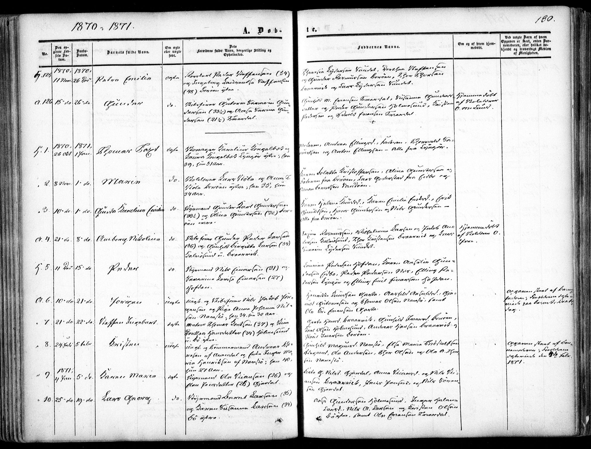 Dypvåg sokneprestkontor, SAK/1111-0007/F/Fa/Faa/L0006: Parish register (official) no. A 6, 1855-1872, p. 130